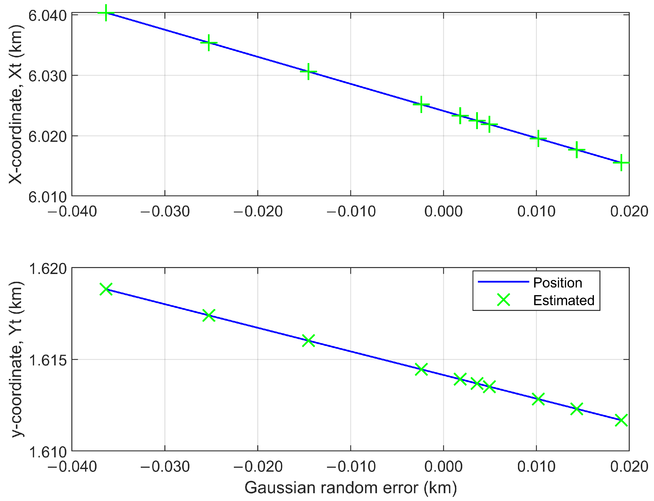 Remotesensing 16 01370 g008