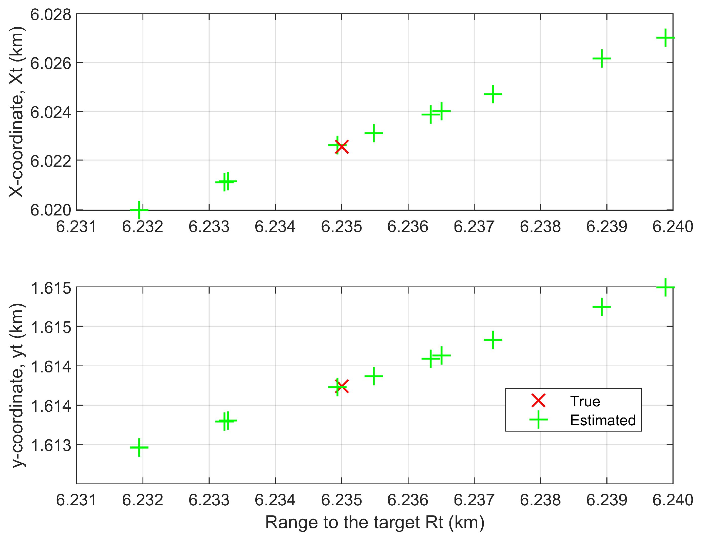 Remotesensing 16 01370 g009