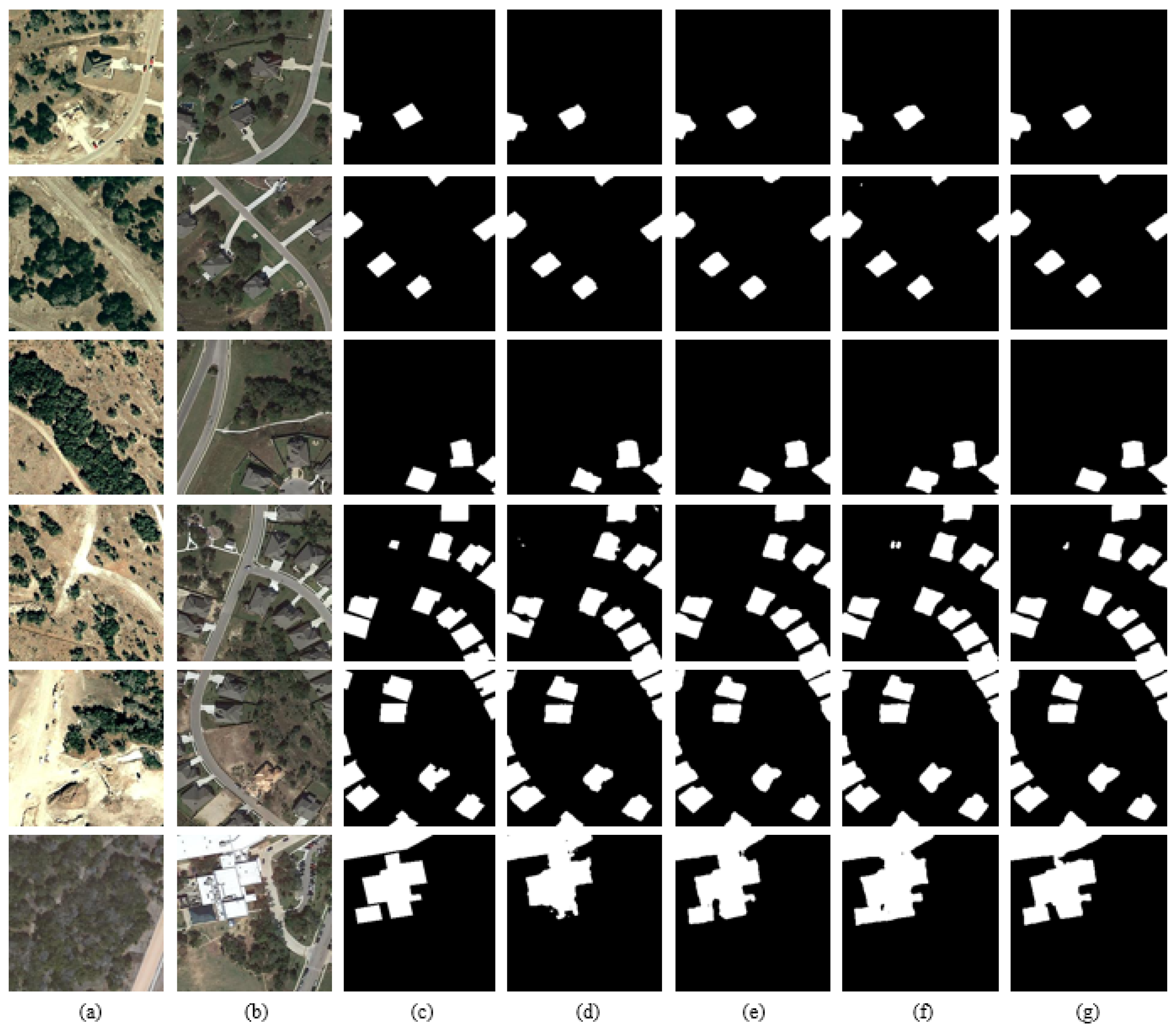 Remotesensing 16 01372 g007