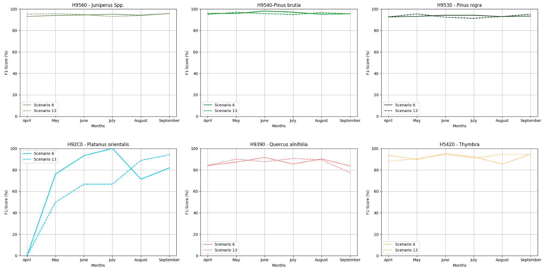 Remotesensing 16 01373 g003