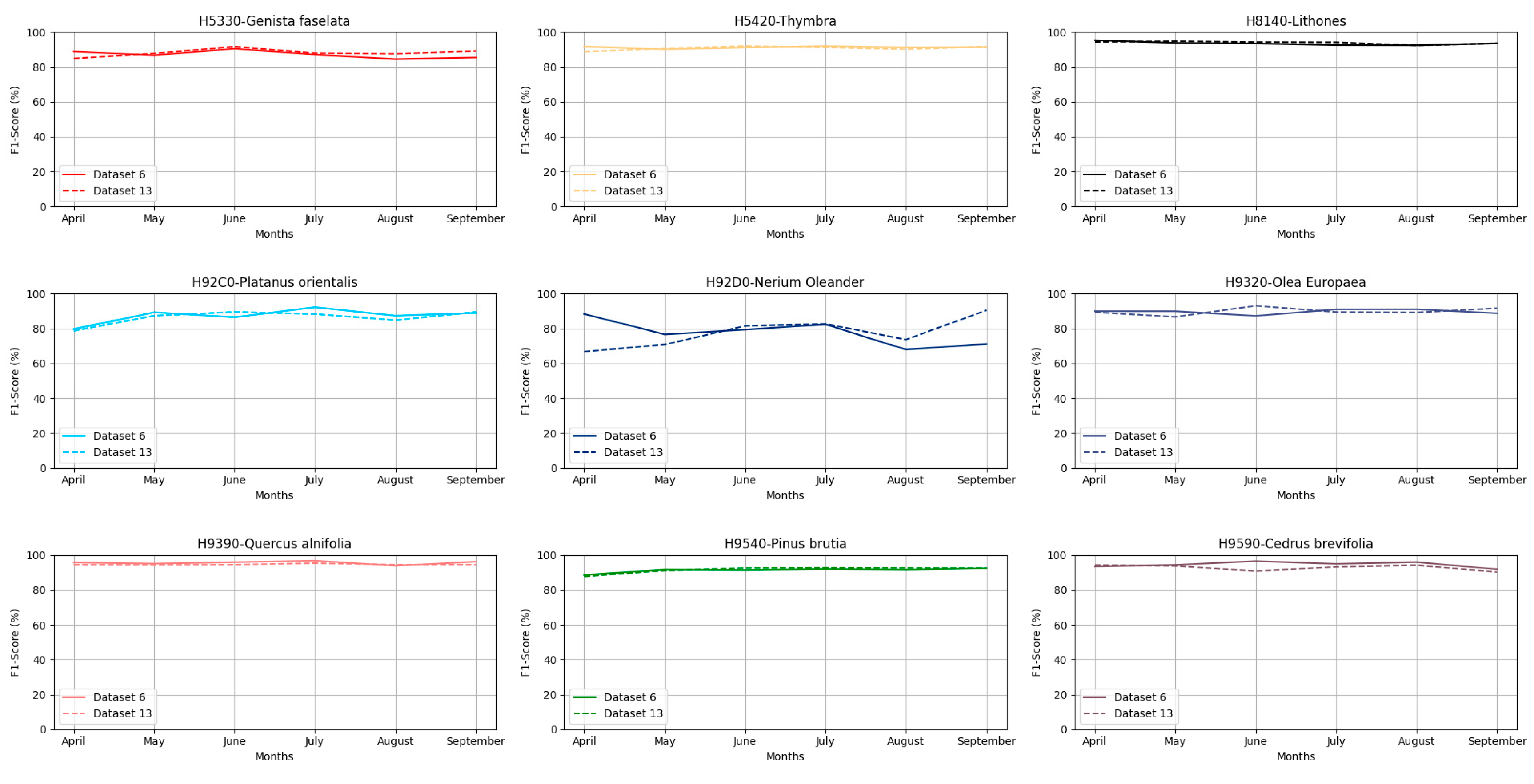 Remotesensing 16 01373 g004