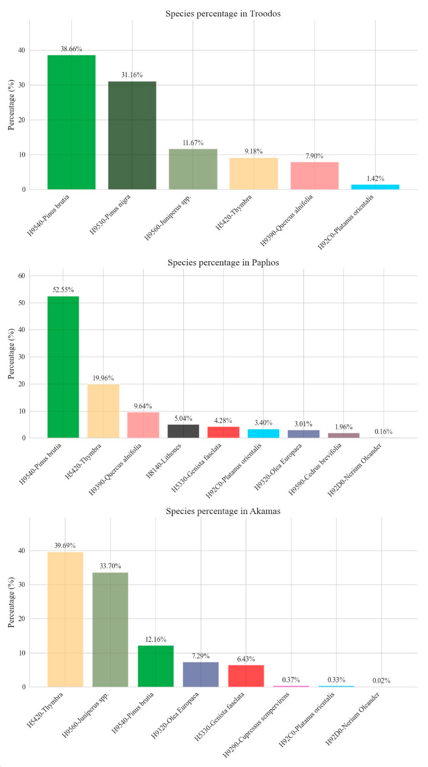Remotesensing 16 01373 g0a1