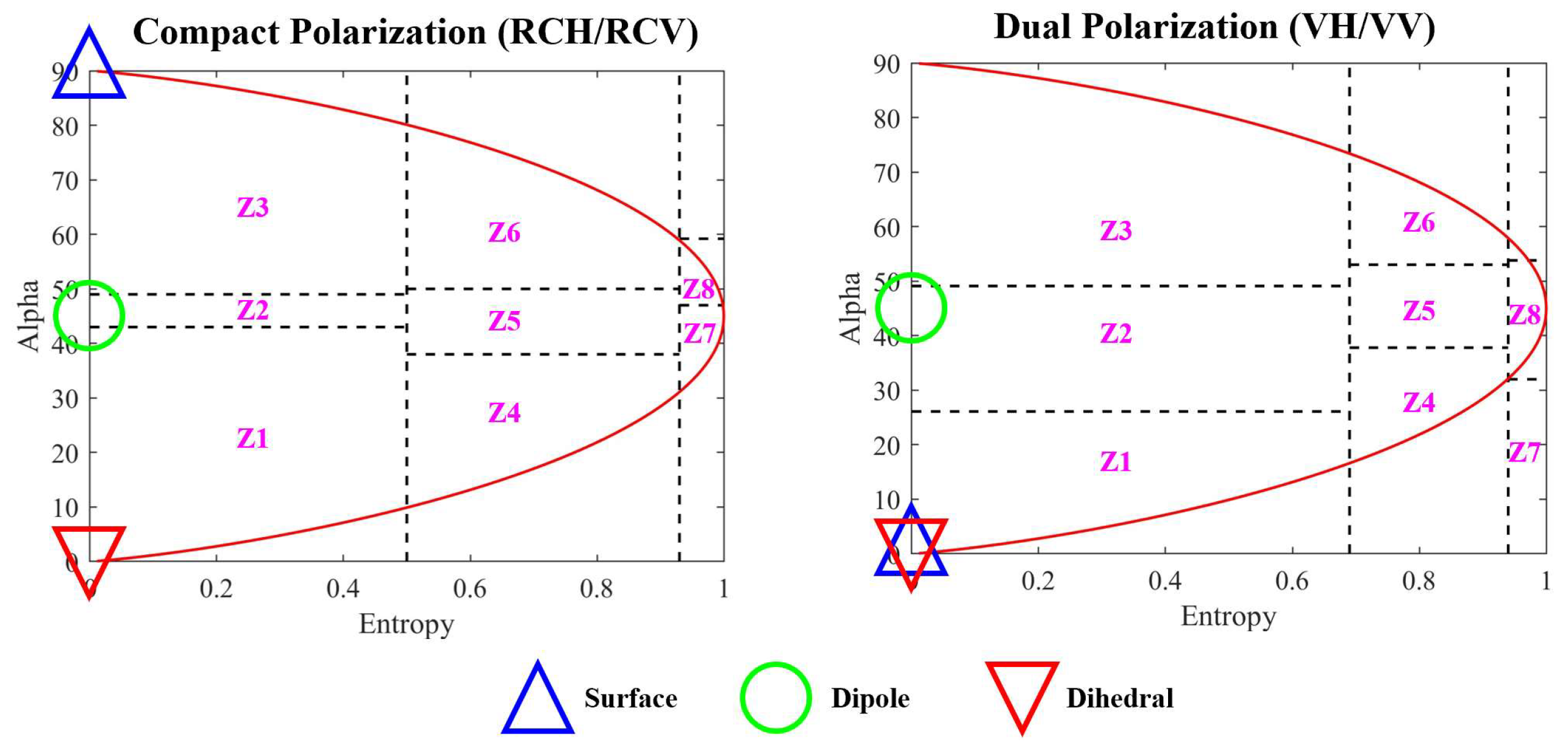 Remotesensing 16 01376 g009