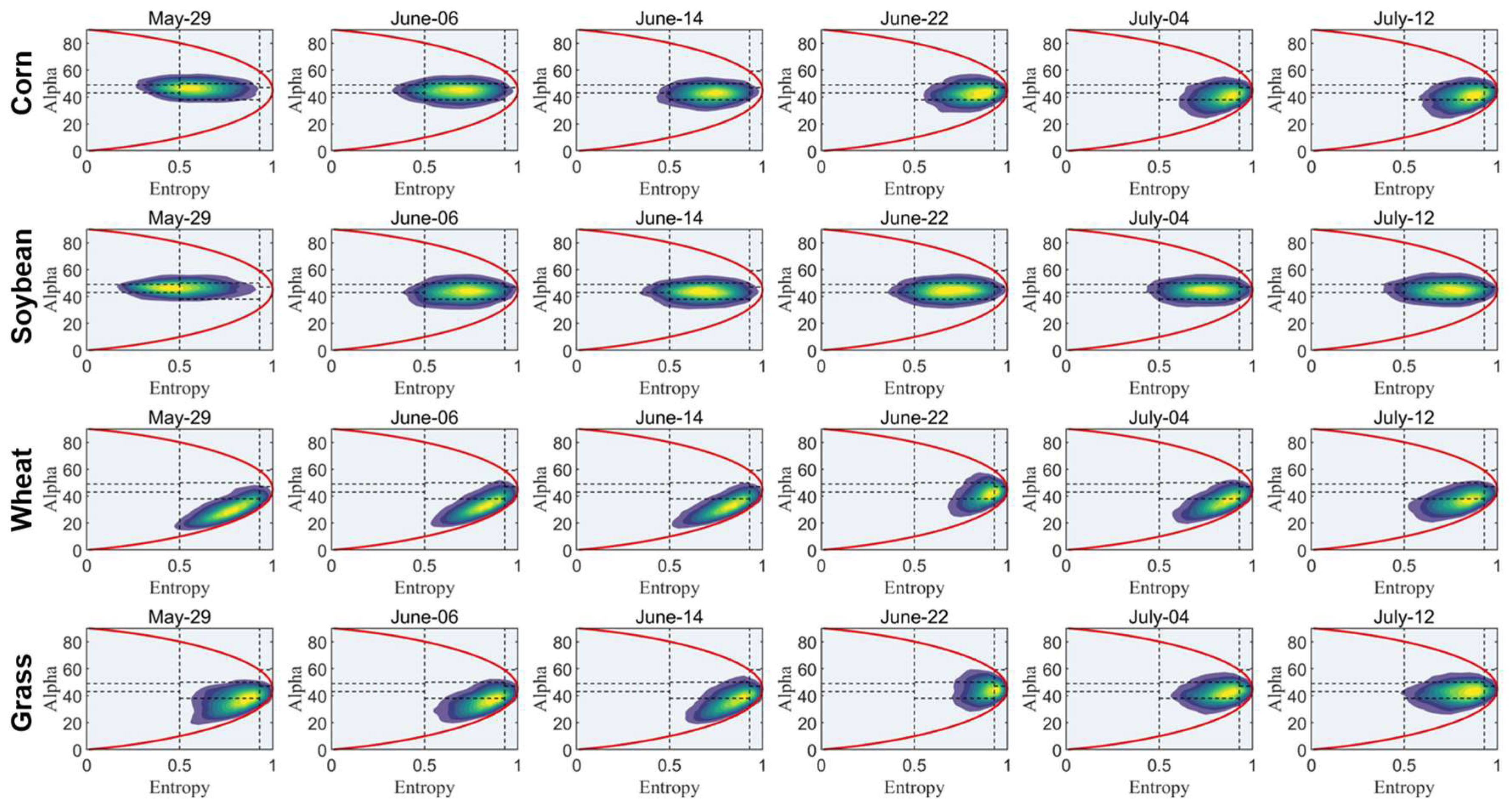 Remotesensing 16 01376 g010