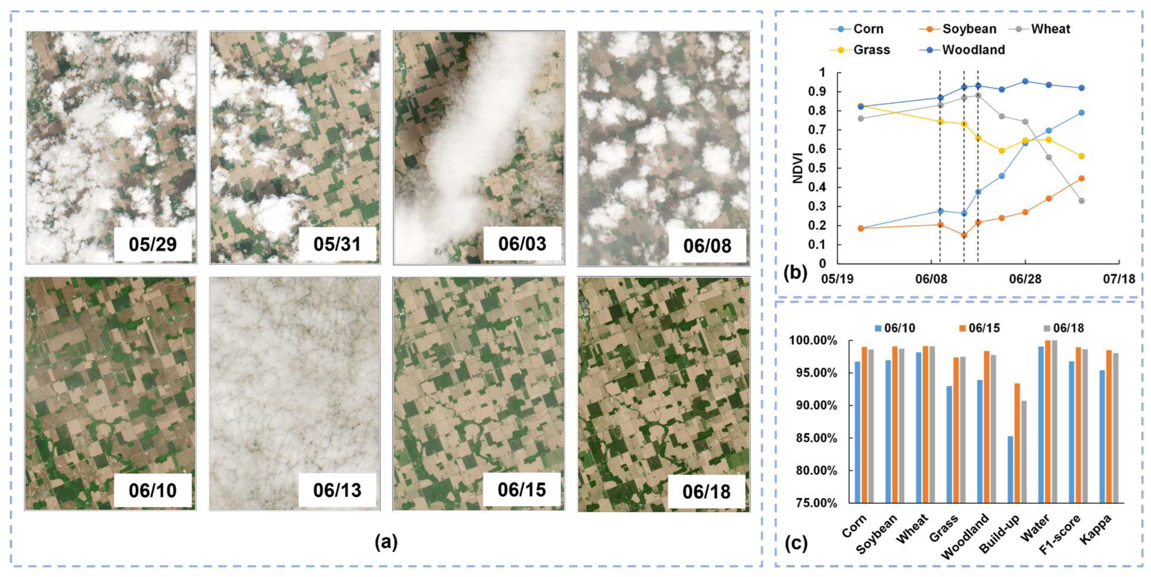 Remotesensing 16 01376 g012