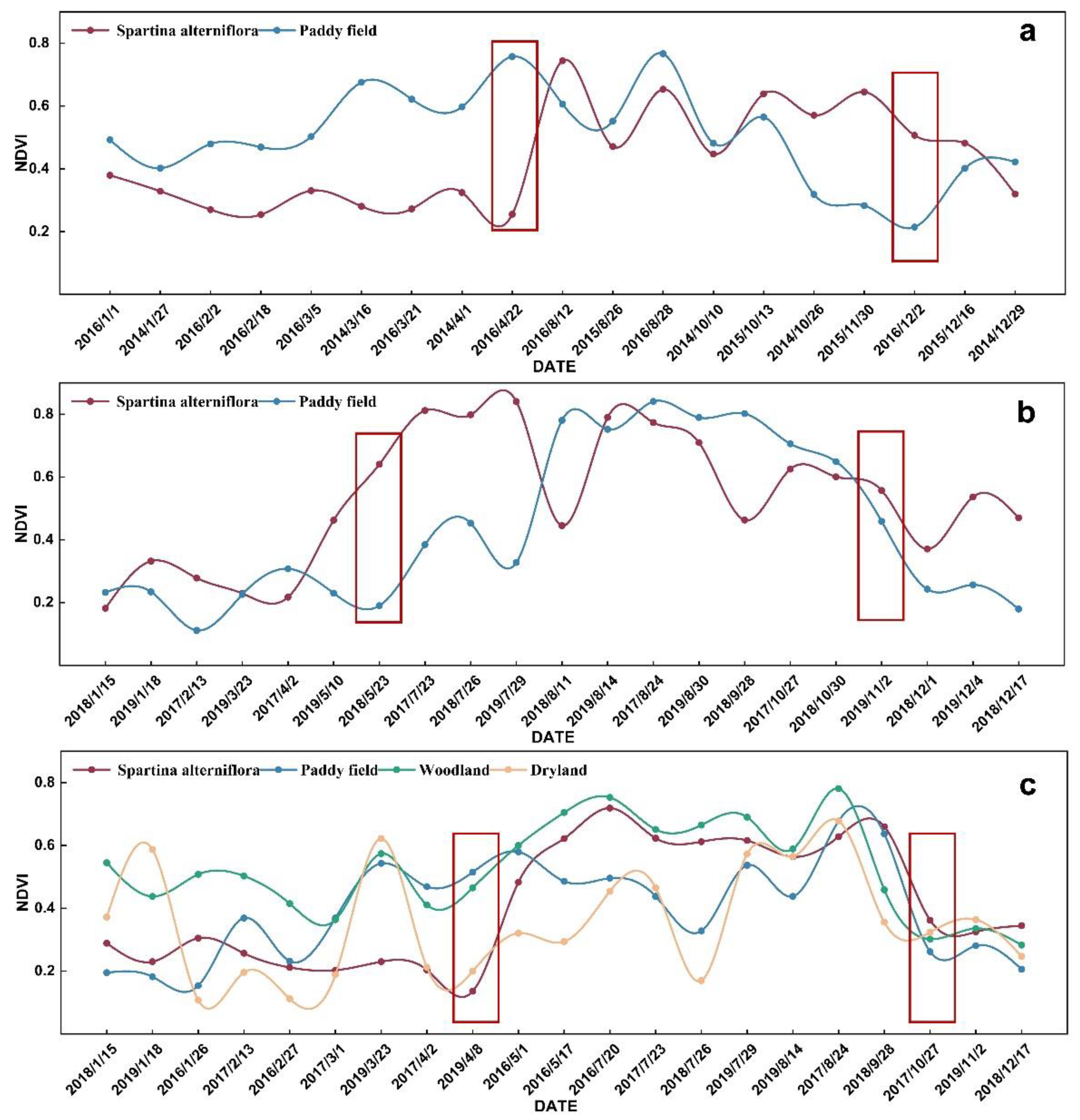 Remotesensing 16 01377 g004