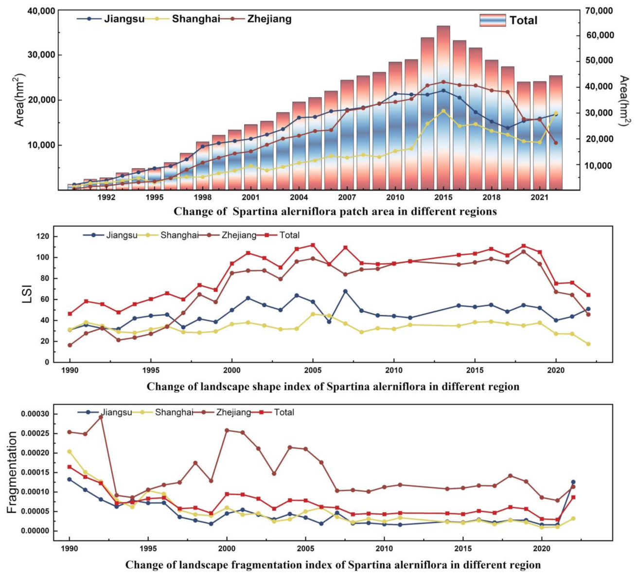 Remotesensing 16 01377 g007