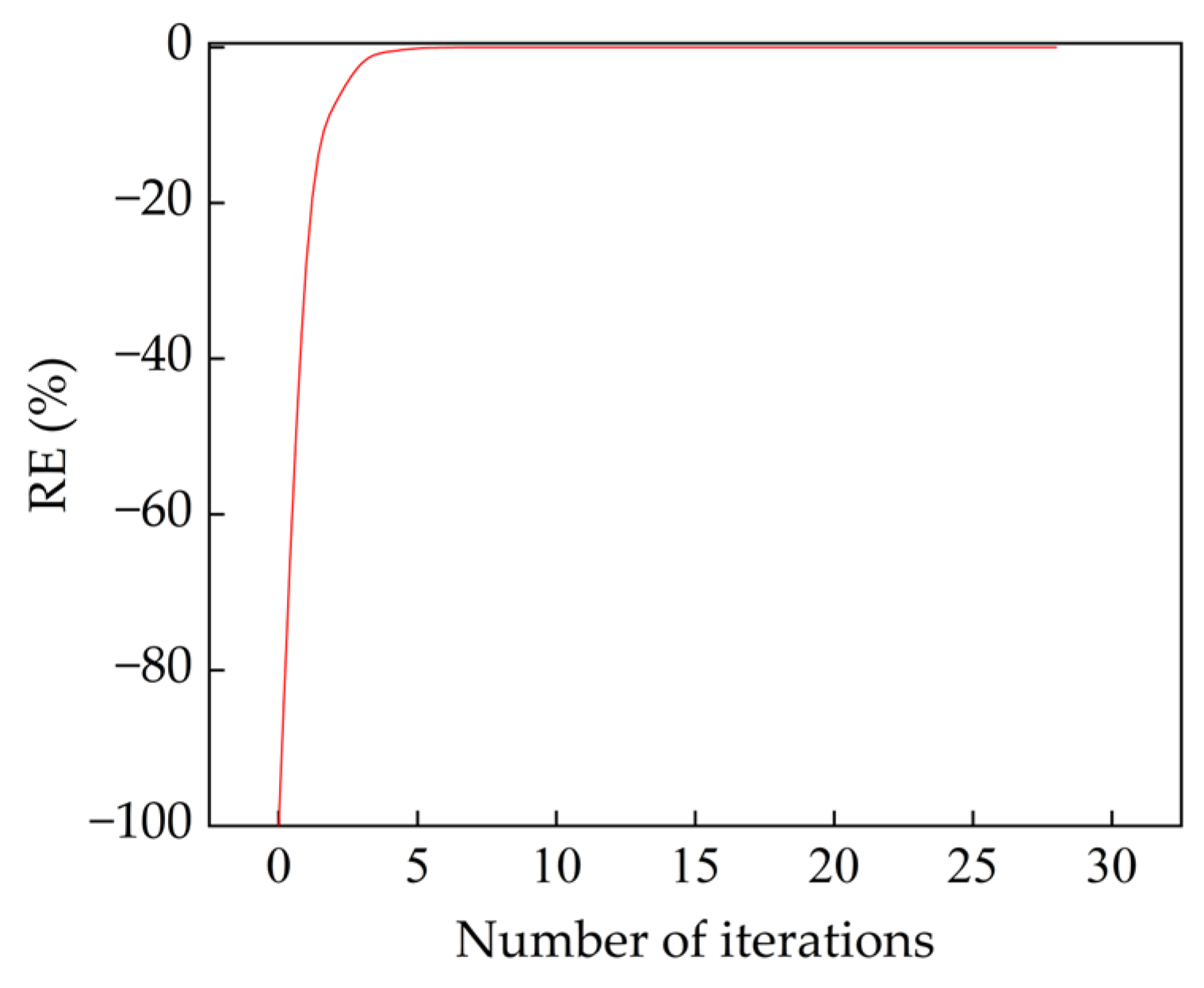 Remotesensing 16 01385 g013