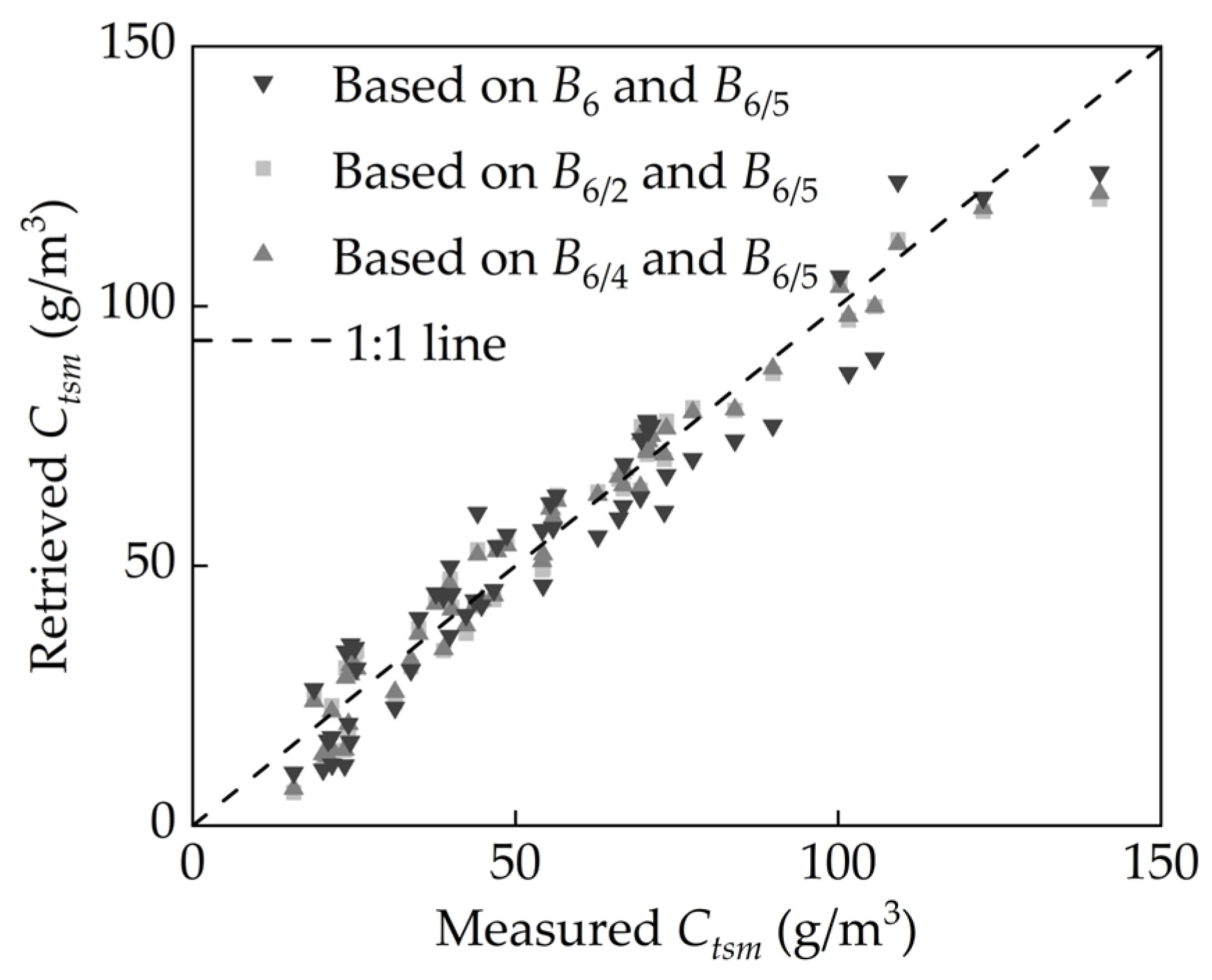 Remotesensing 16 01385 g017