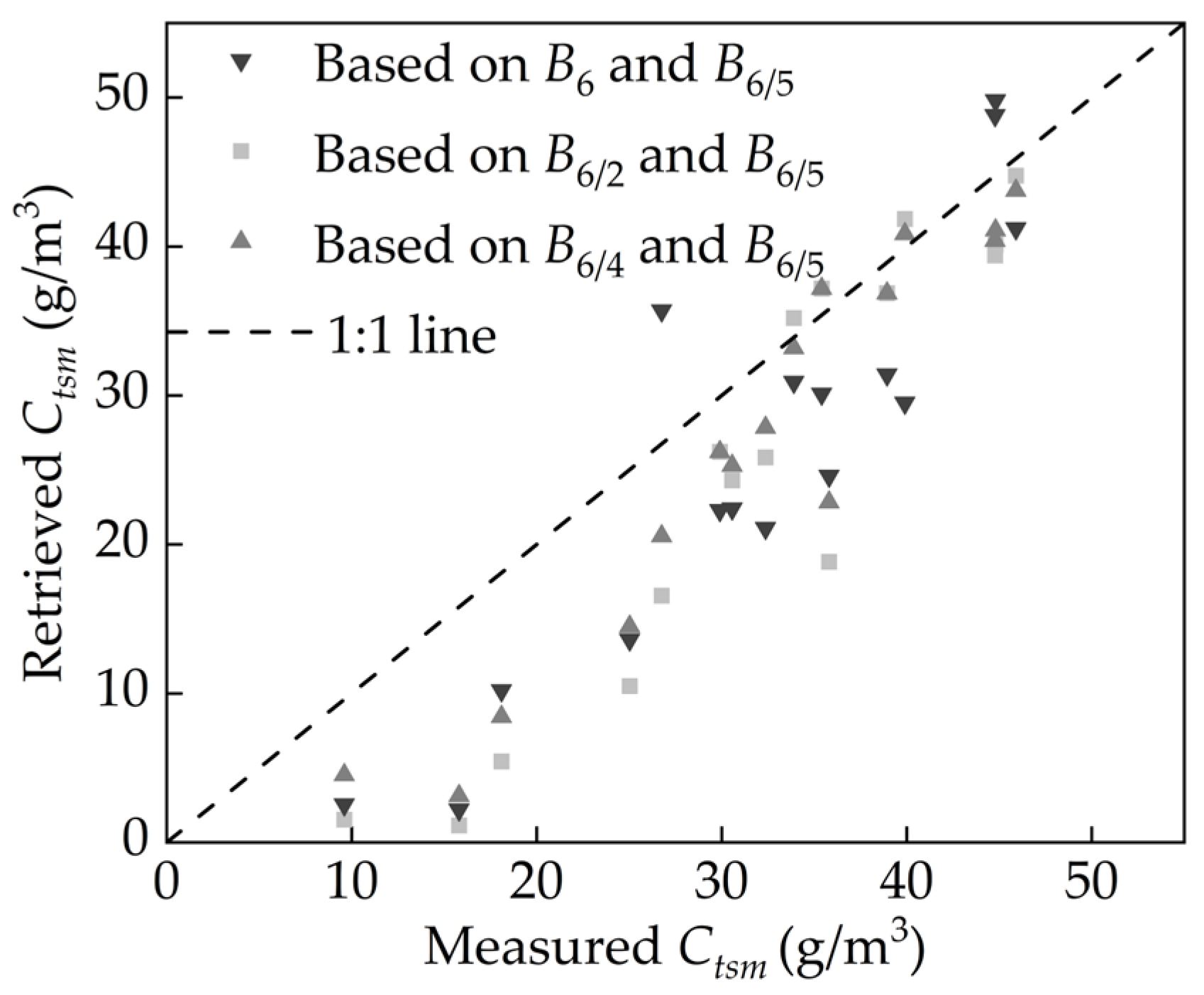 Remotesensing 16 01385 g018