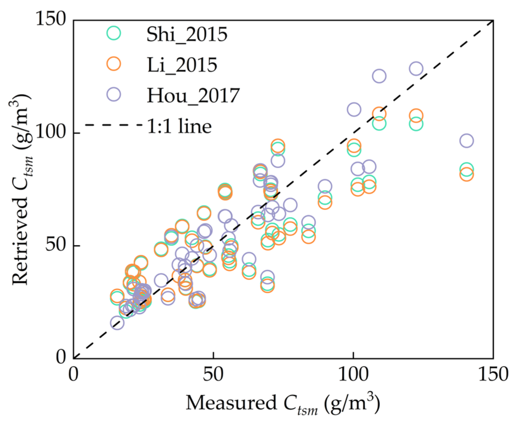 Remotesensing 16 01385 g019