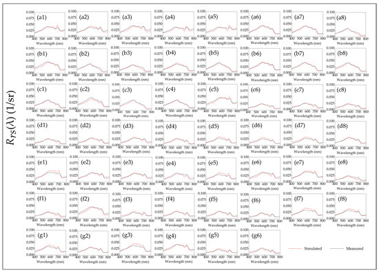 Remotesensing 16 01385 g0a1