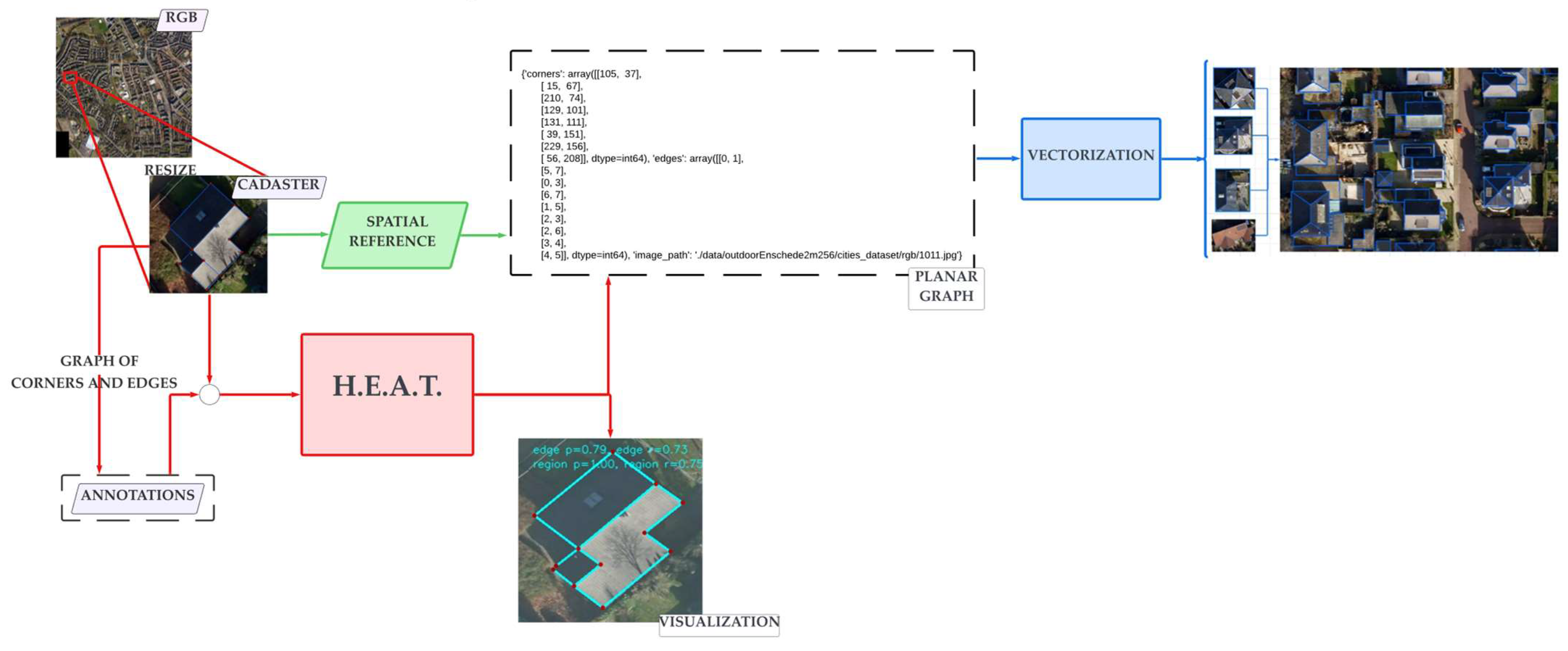 Remotesensing 16 01386 g004