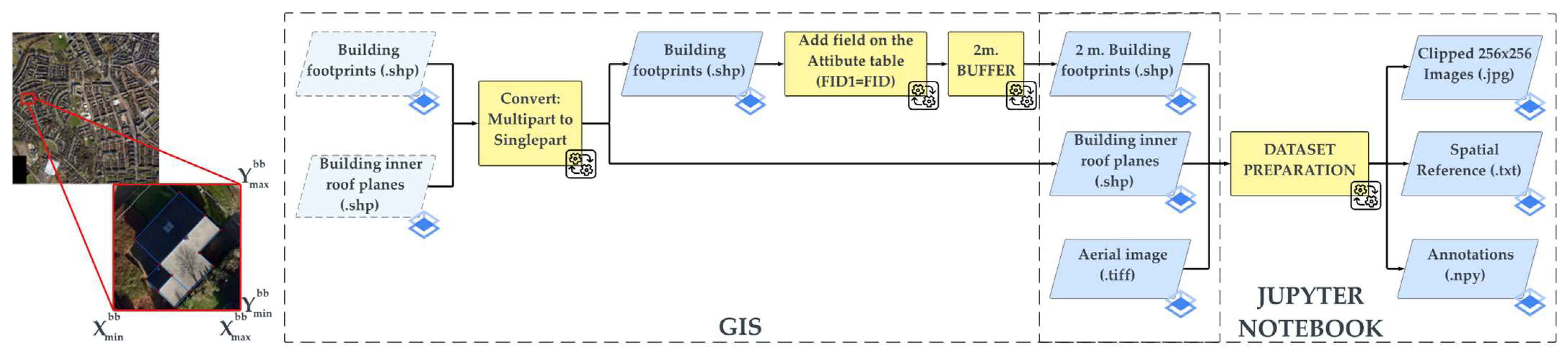 Remotesensing 16 01386 g006