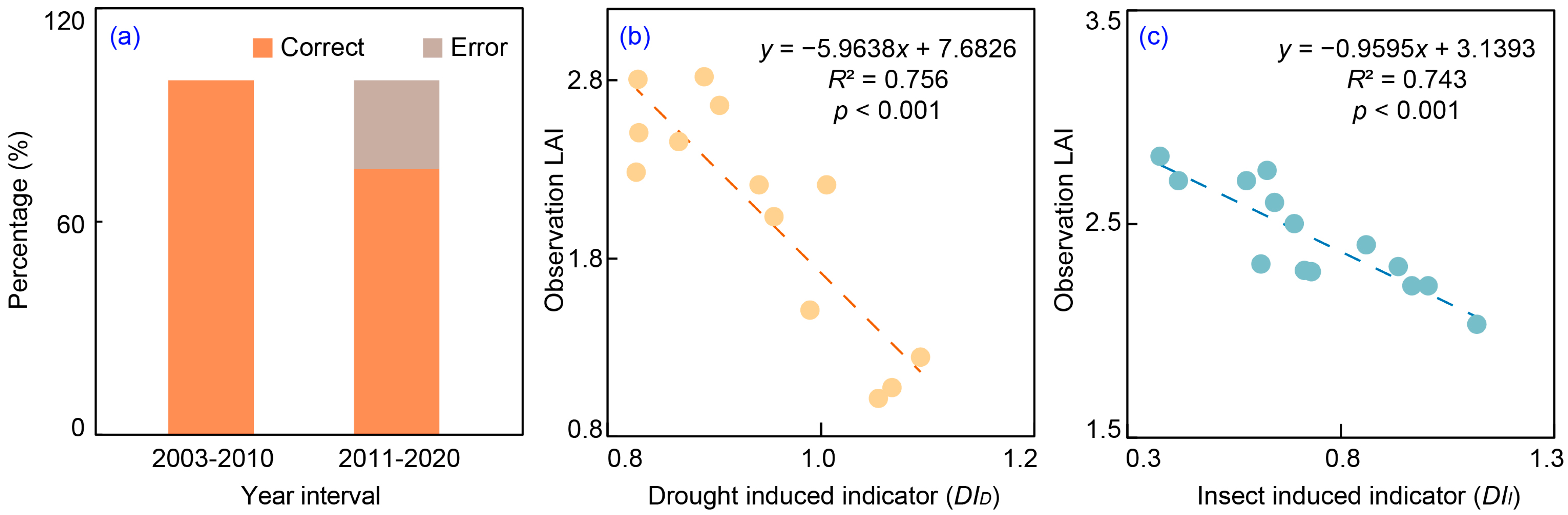 Remotesensing 16 01389 g002