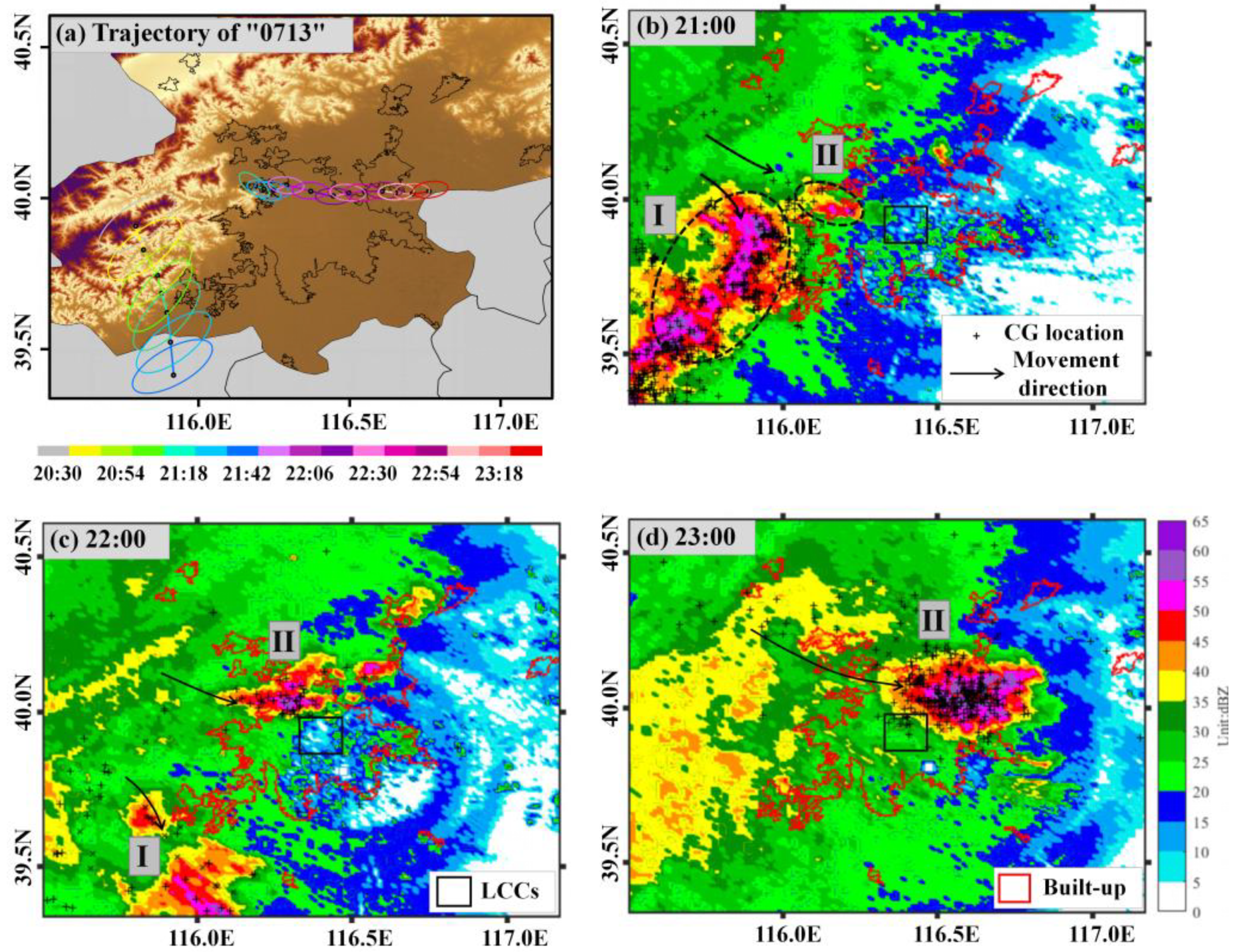 Remotesensing 16 01390 g006