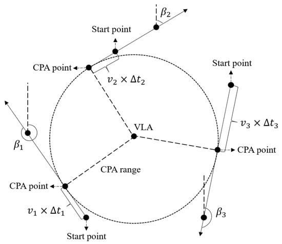 Remotesensing 16 01391 g002