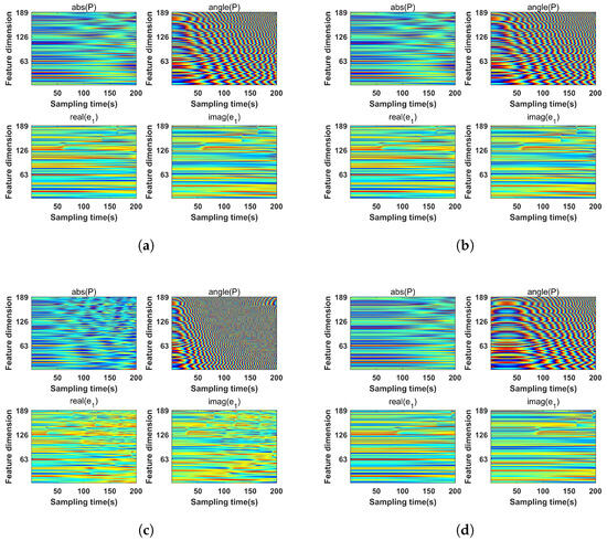Remotesensing 16 01391 g003