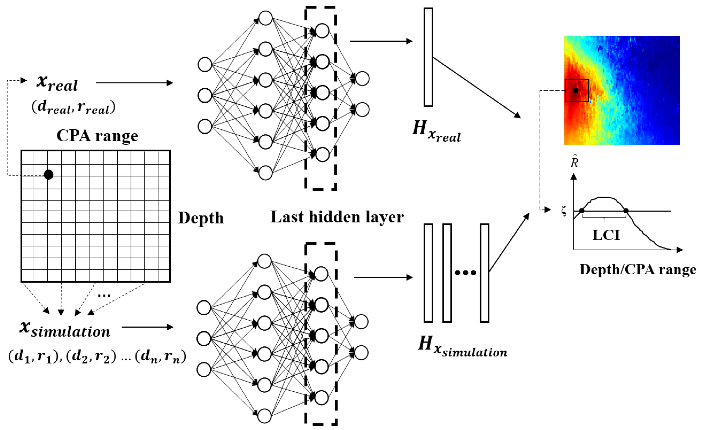 Remotesensing 16 01391 g005 Remotesensing 16 01391 g005
