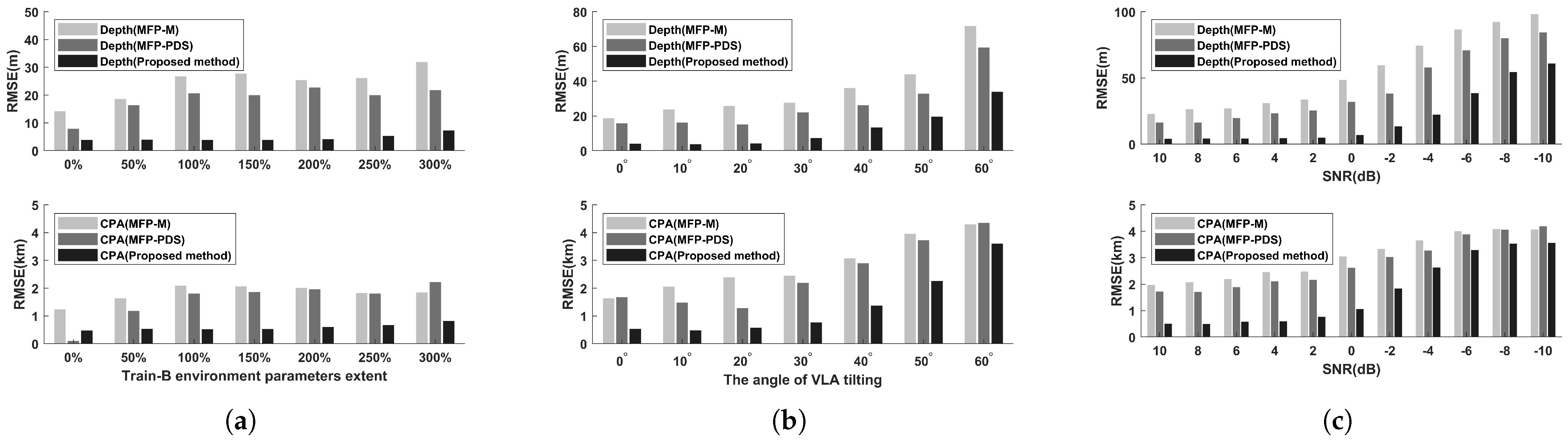 Remotesensing 16 01391 g008 Remotesensing 16 01391 g008