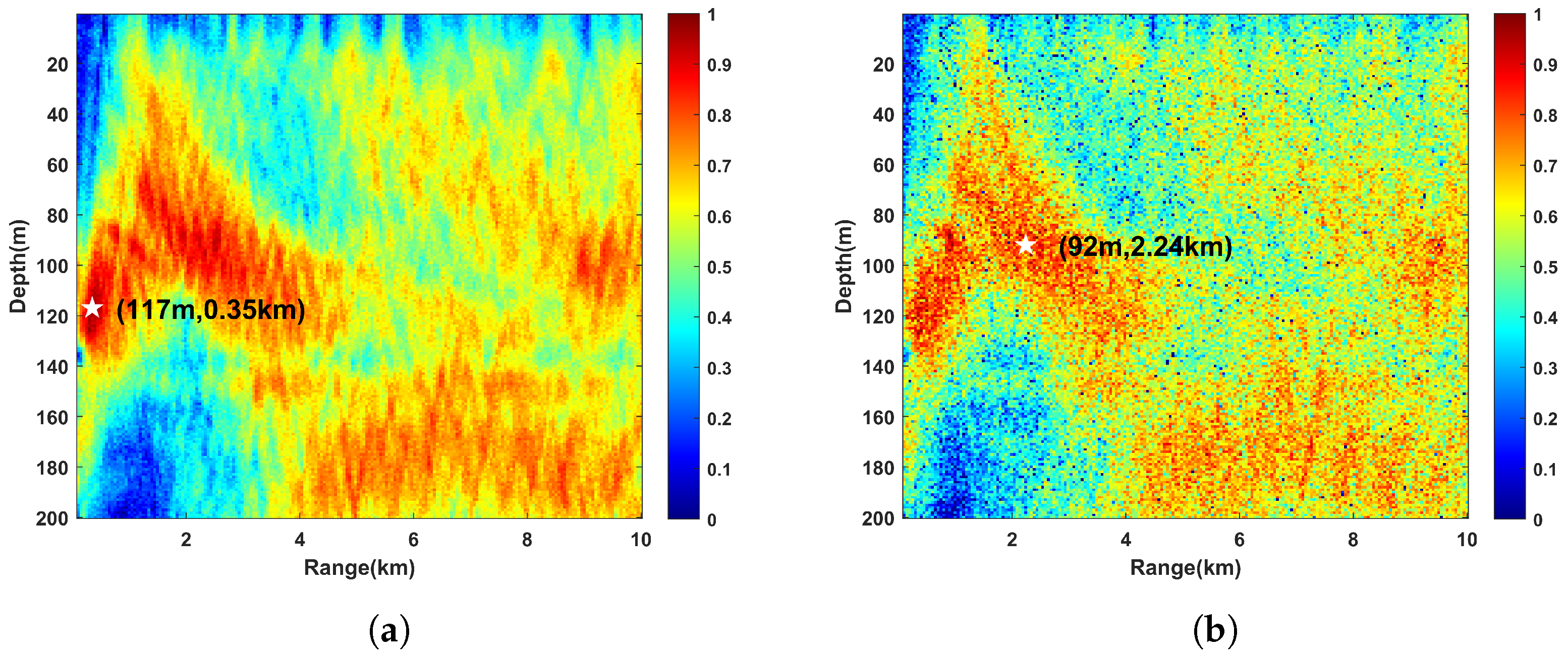 Remotesensing 16 01391 g009a Remotesensing 16 01391 g009a