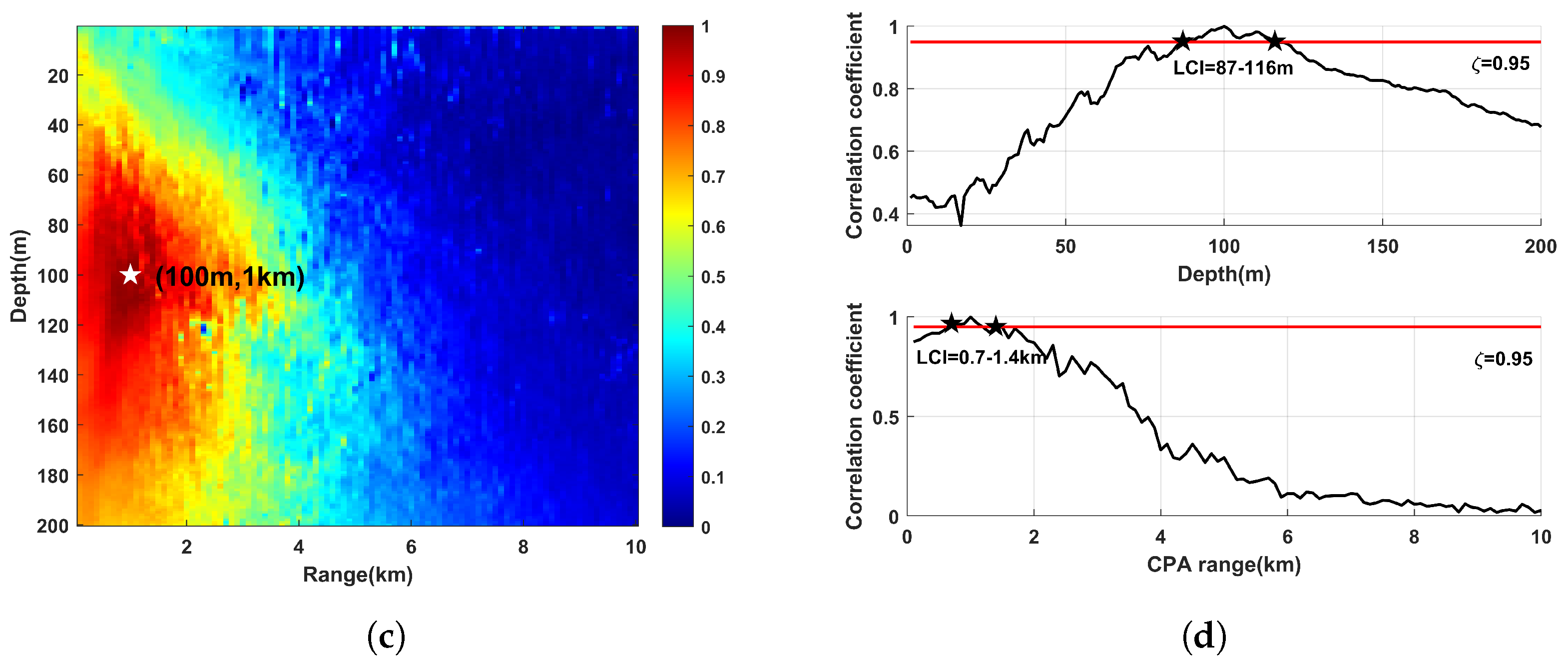 Remotesensing 16 01391 g009b Remotesensing 16 01391 g009b