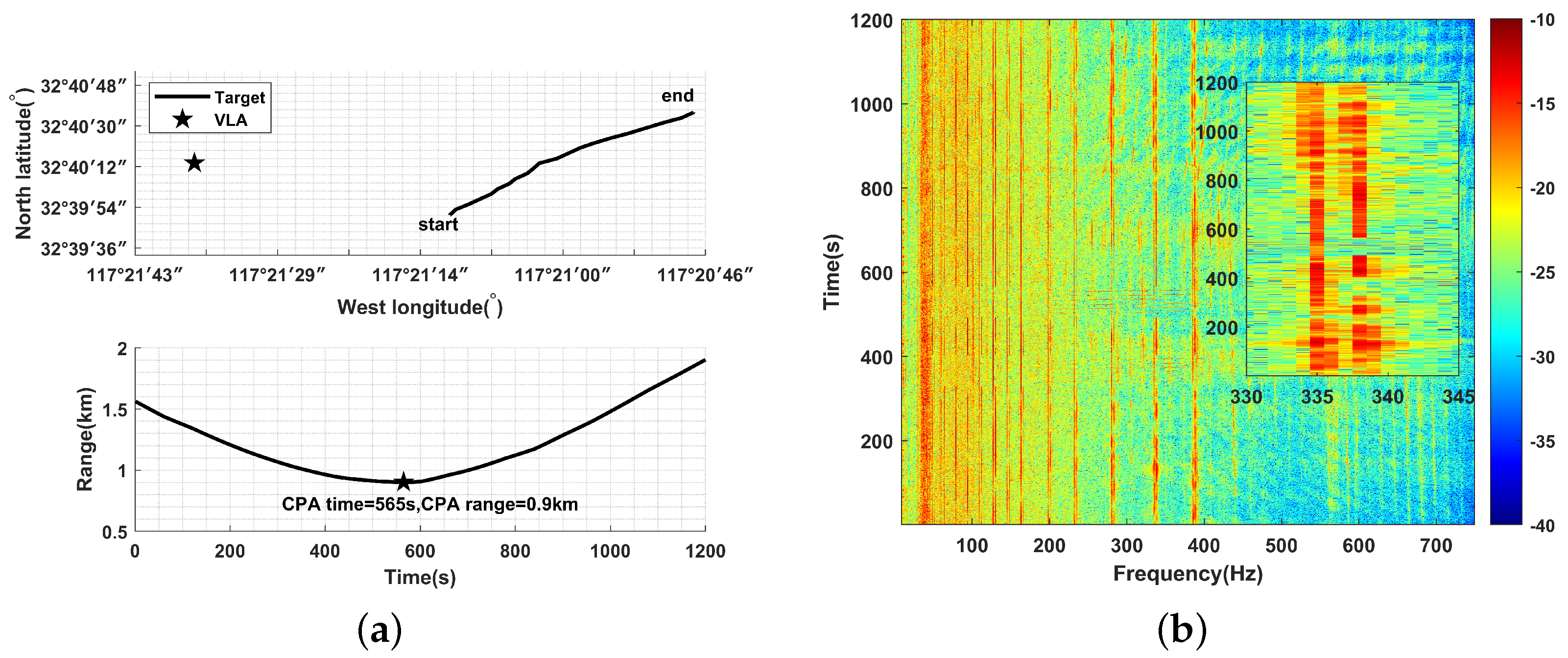 Remotesensing 16 01391 g010 Remotesensing 16 01391 g010