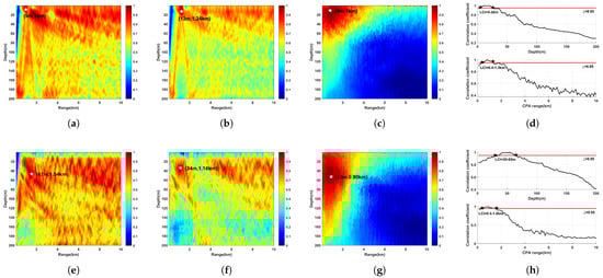 Remotesensing 16 01391 g011