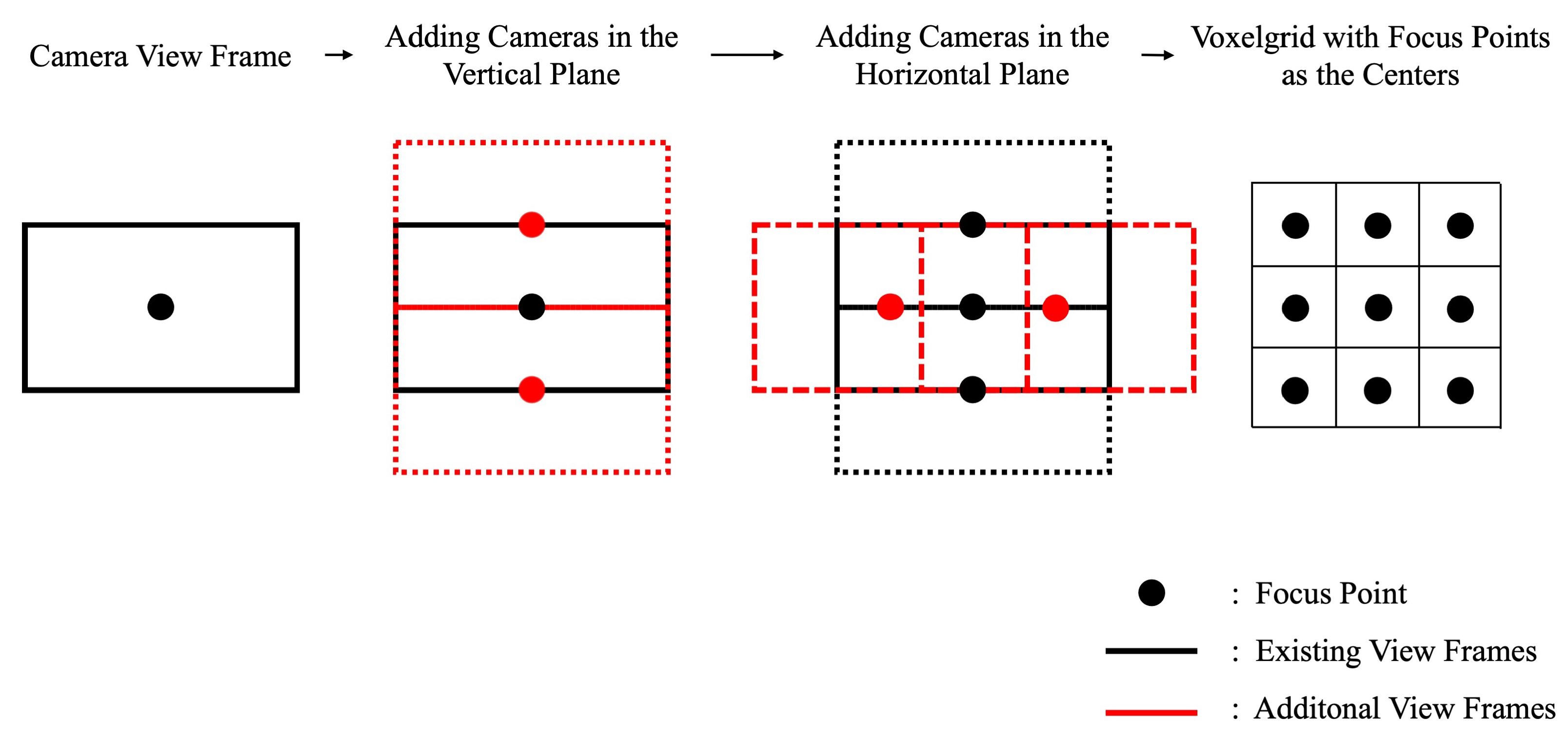 Remotesensing 16 01393 g002