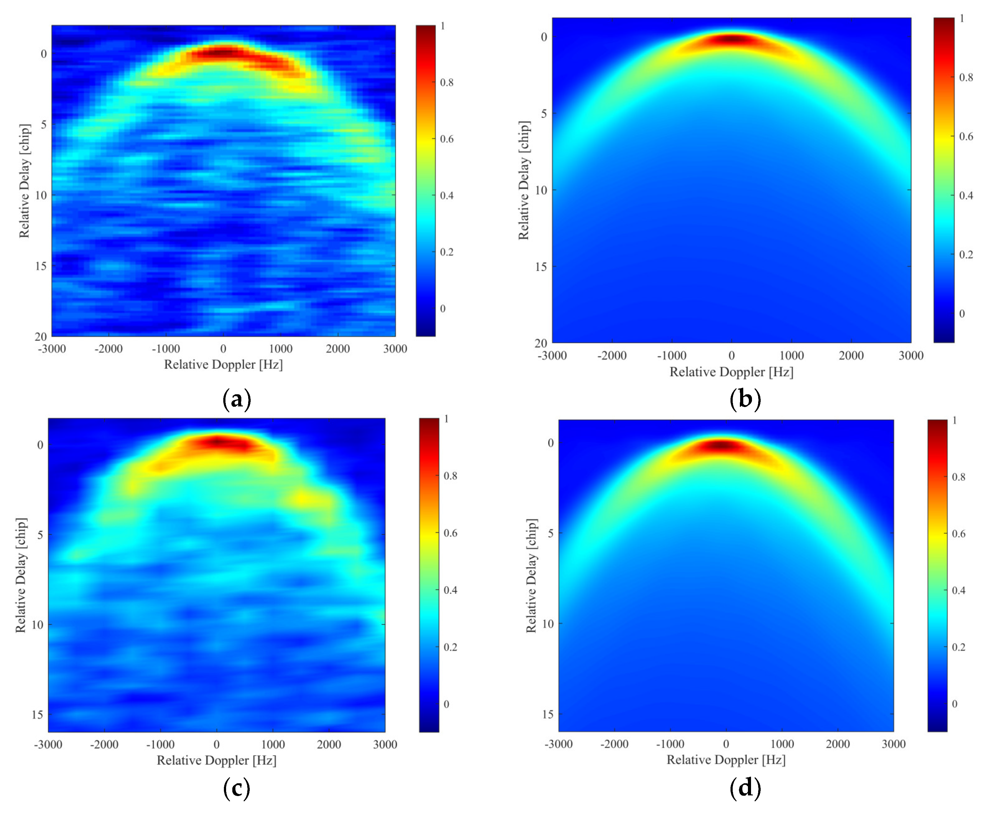 Remotesensing 16 01395 g003 Remotesensing 16 01395 g003