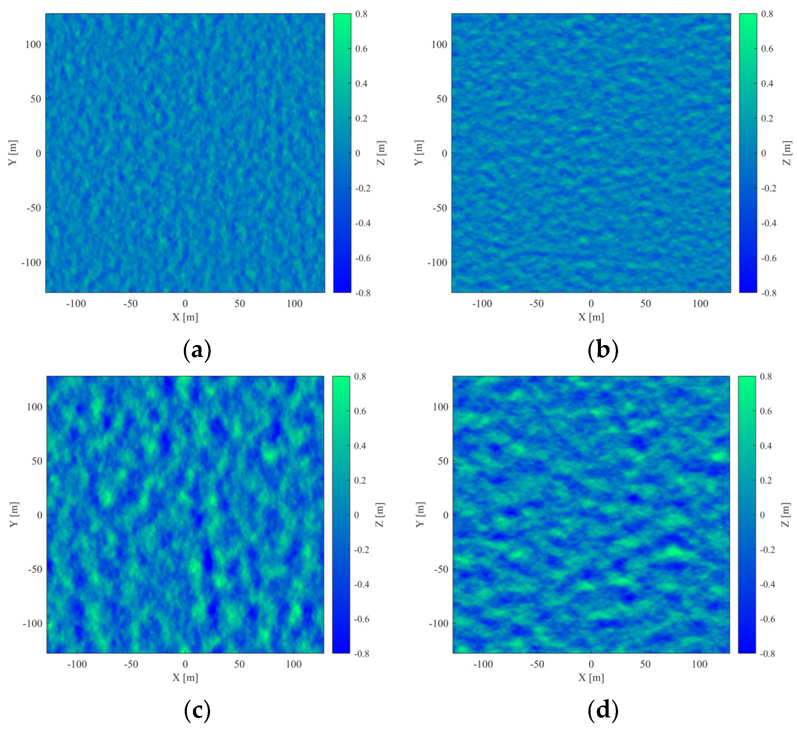 Remotesensing 16 01395 g004 Remotesensing 16 01395 g004