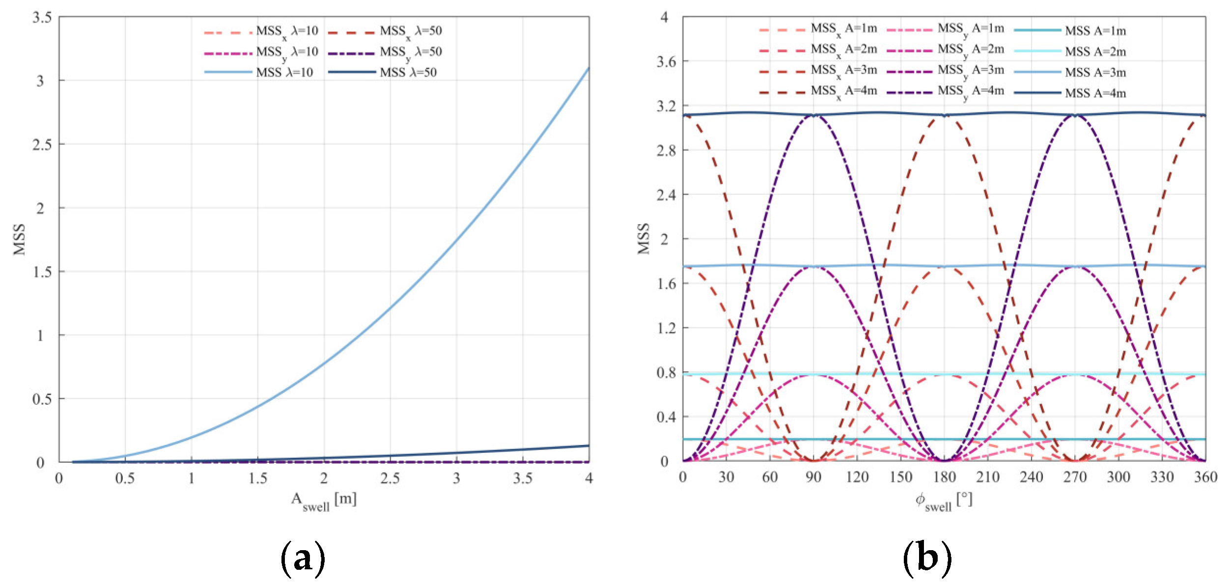 Remotesensing 16 01395 g012 Remotesensing 16 01395 g012