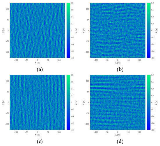 Remotesensing 16 01395 g0a2