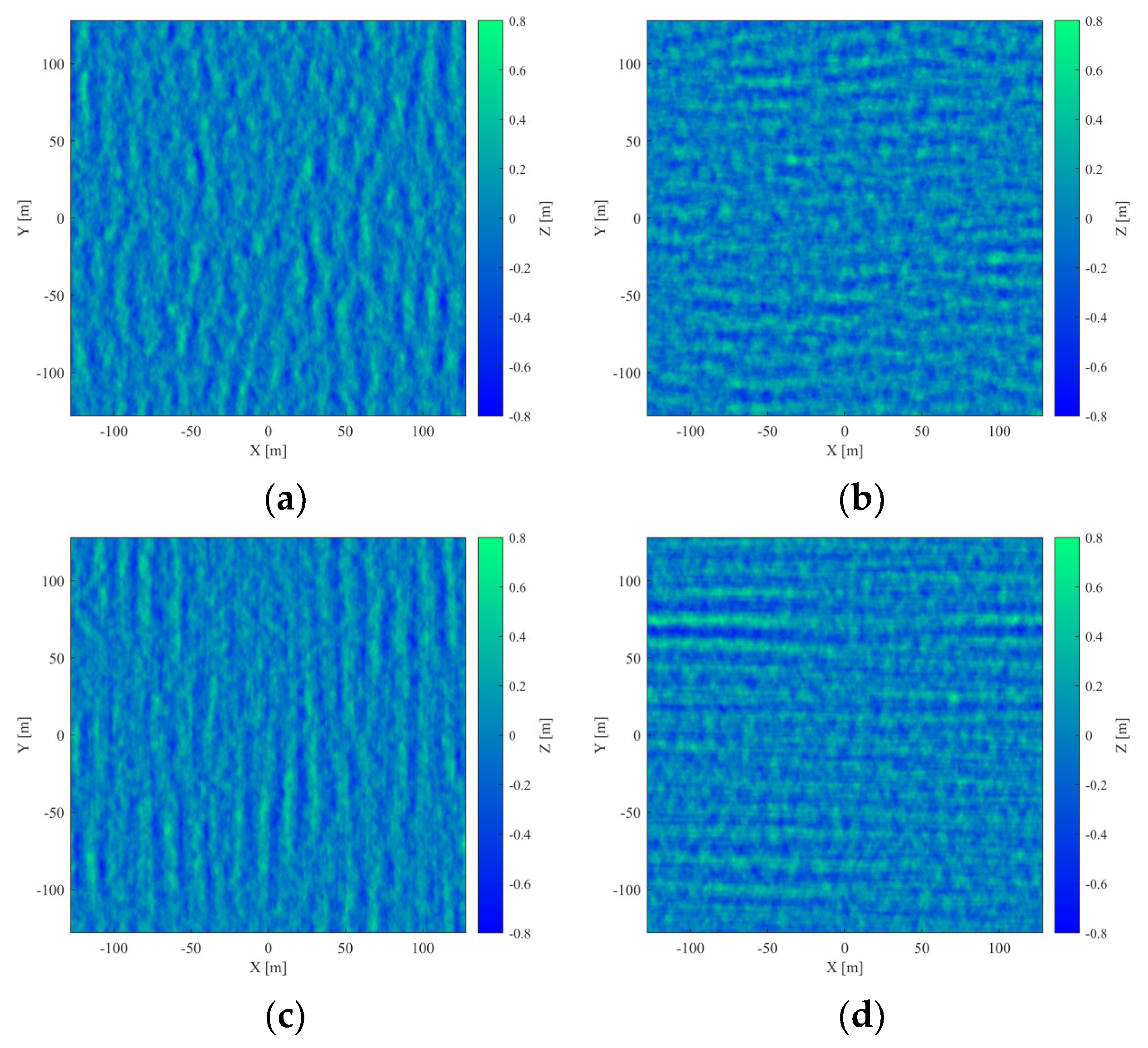 Remotesensing 16 01395 g0a2 Remotesensing 16 01395 g0a2