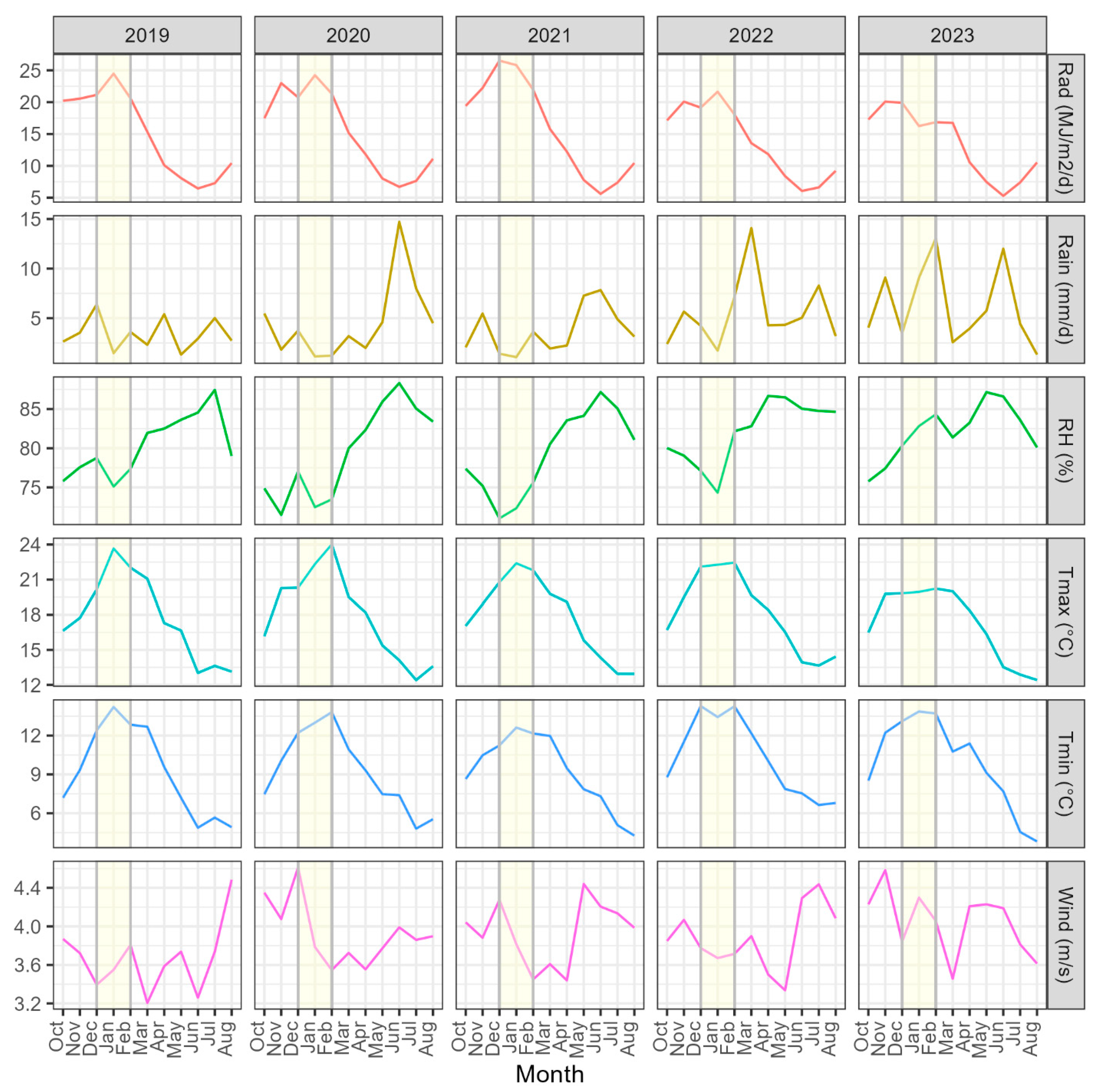 Remotesensing 16 01401 g006 Remotesensing 16 01401 g006