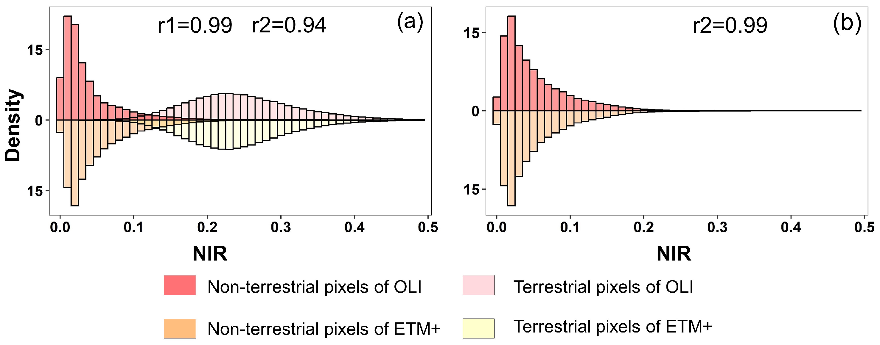Remotesensing 16 01402 g003