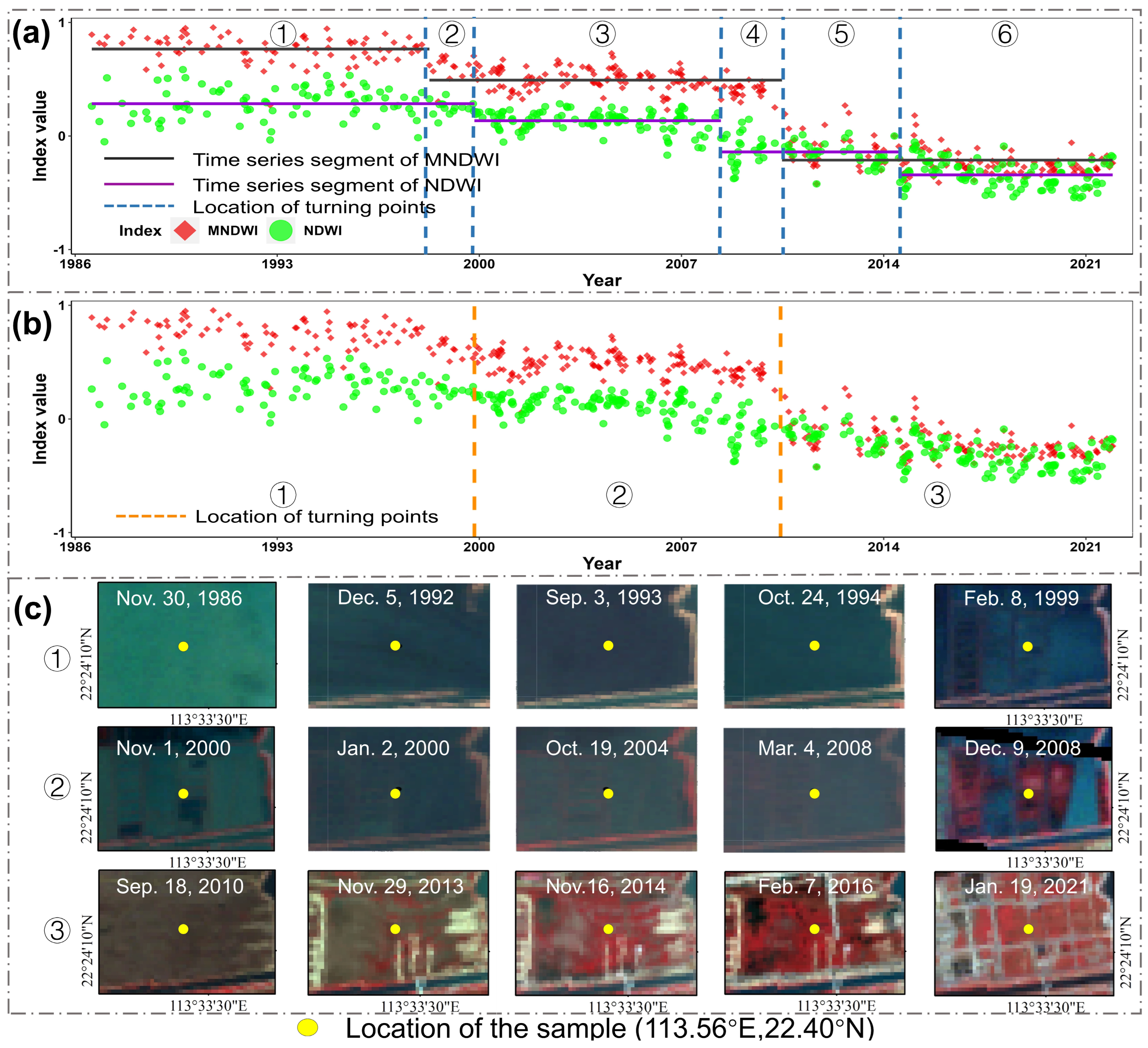Remotesensing 16 01402 g006