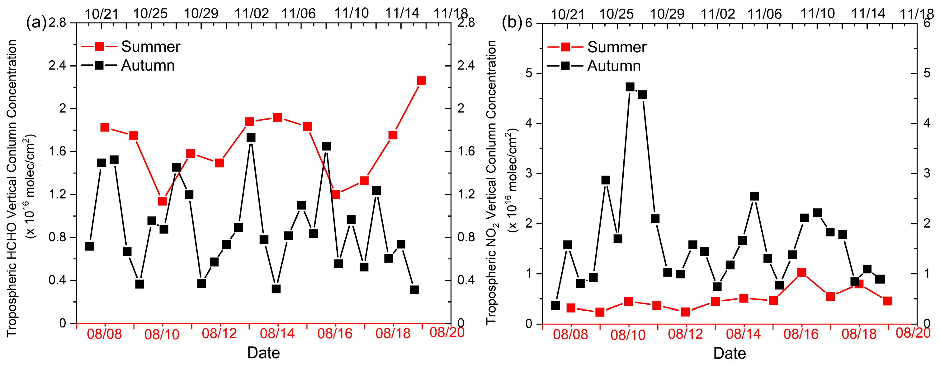 Remotesensing 16 01403 g007