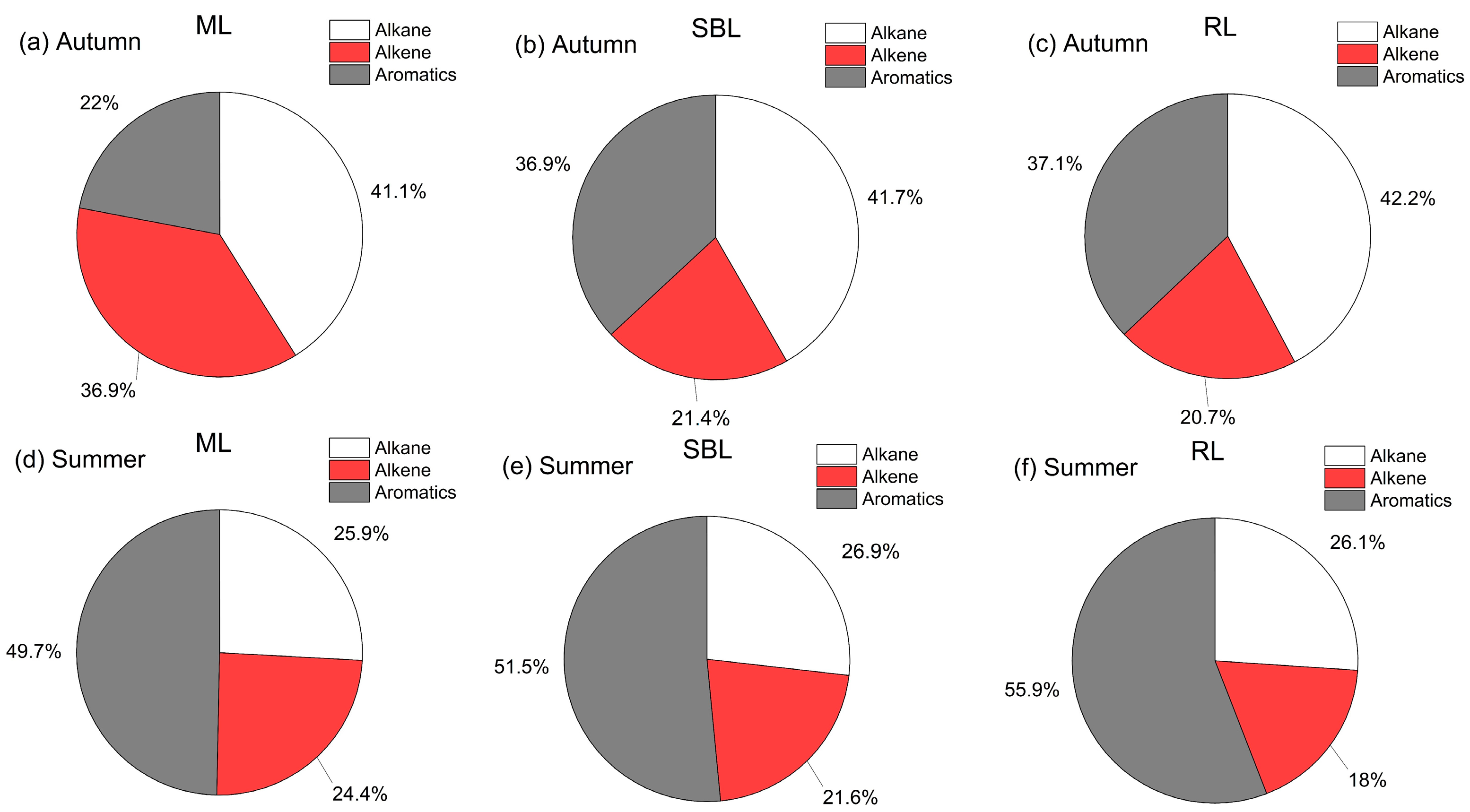 Remotesensing 16 01403 g009