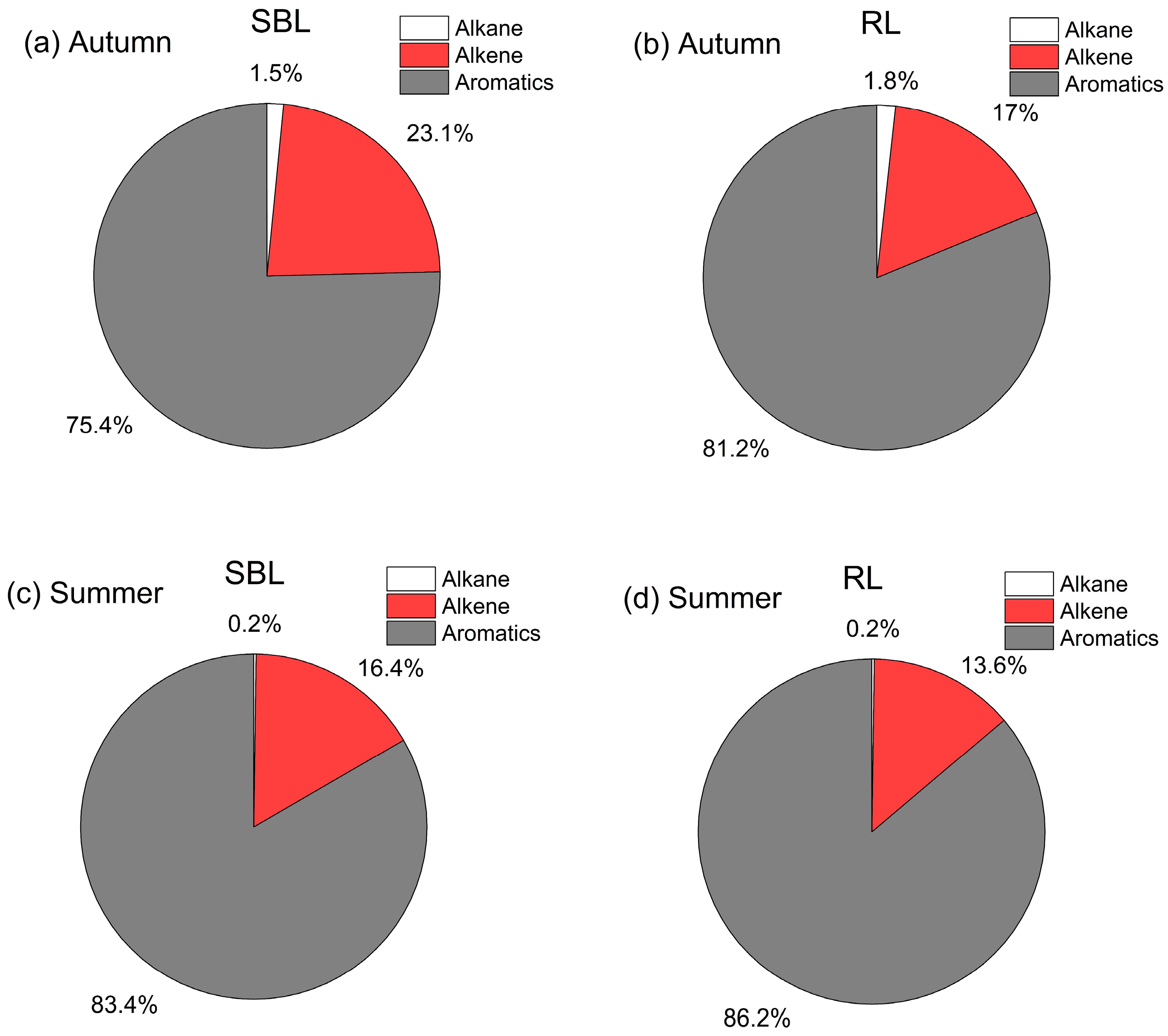 Remotesensing 16 01403 g011