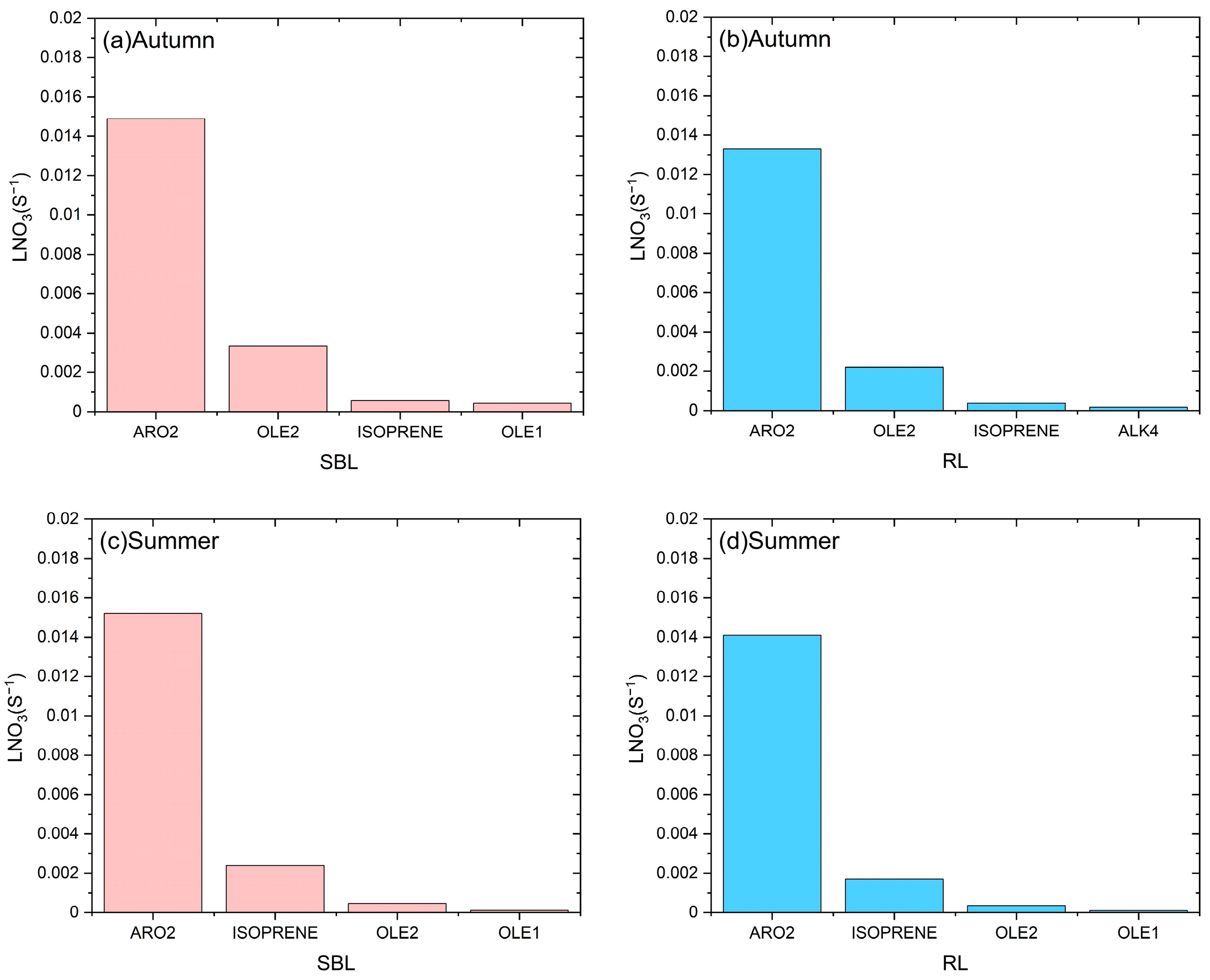 Remotesensing 16 01403 g012