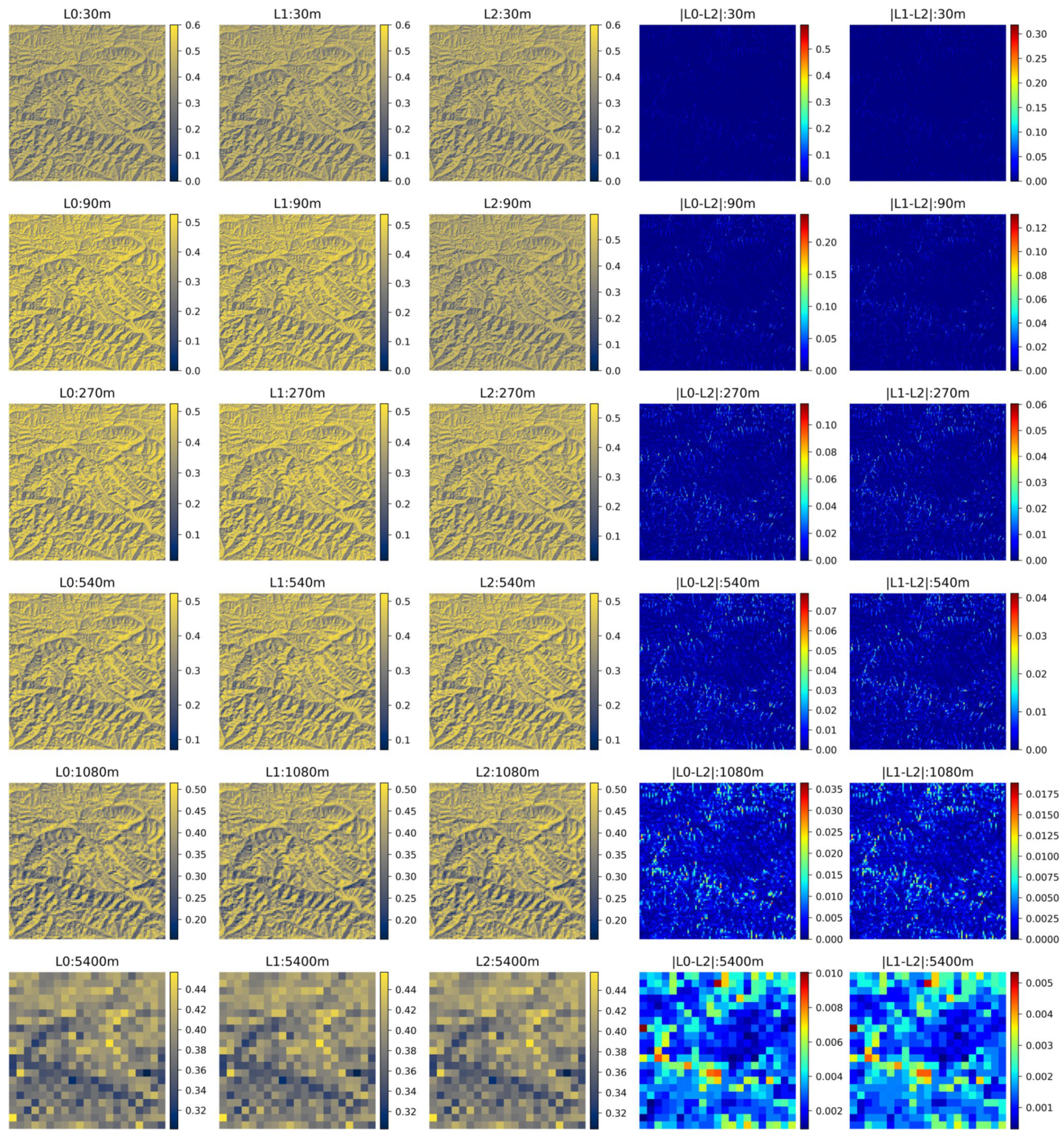 Remotesensing 16 01404 g007