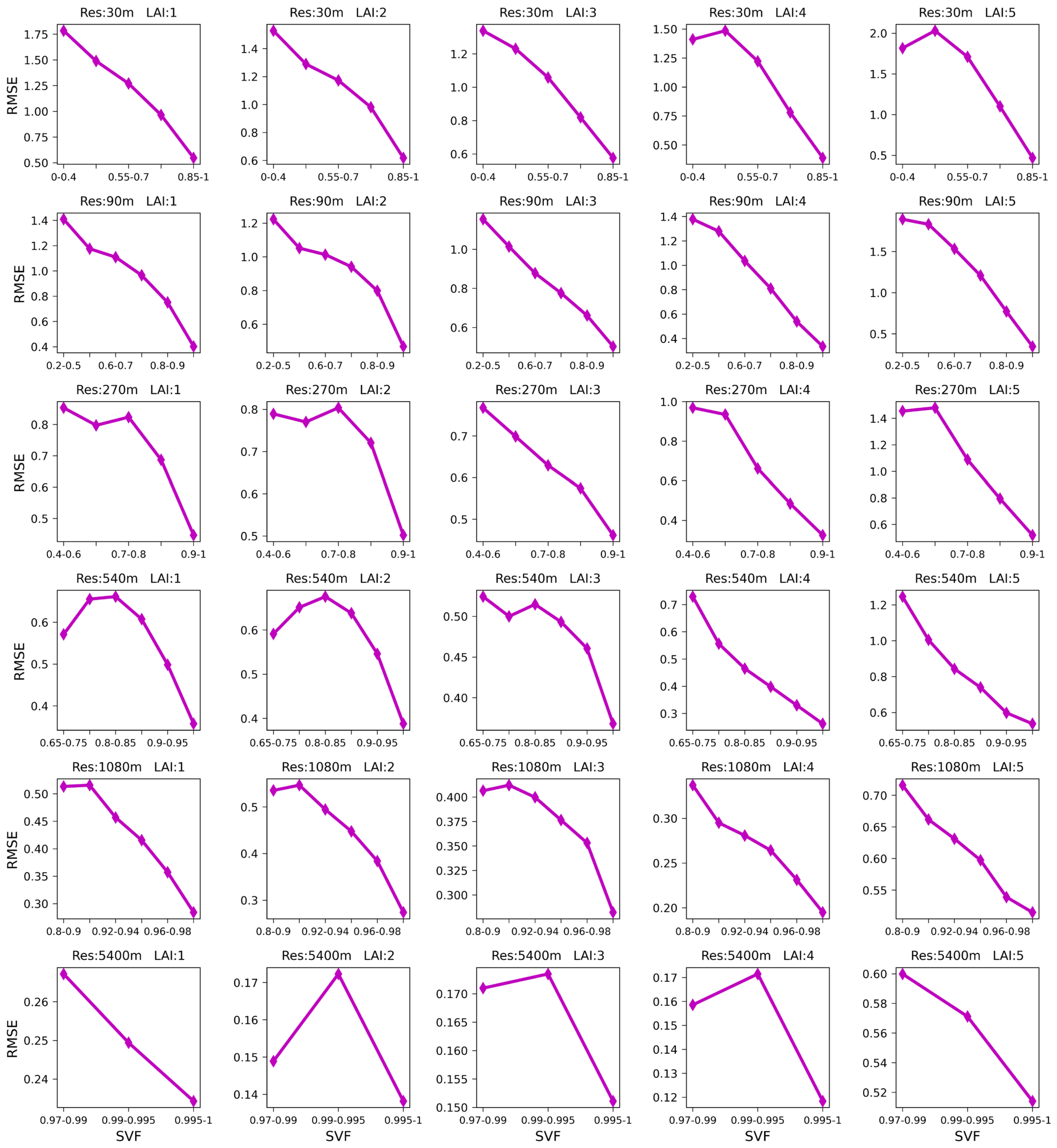 Remotesensing 16 01404 g011
