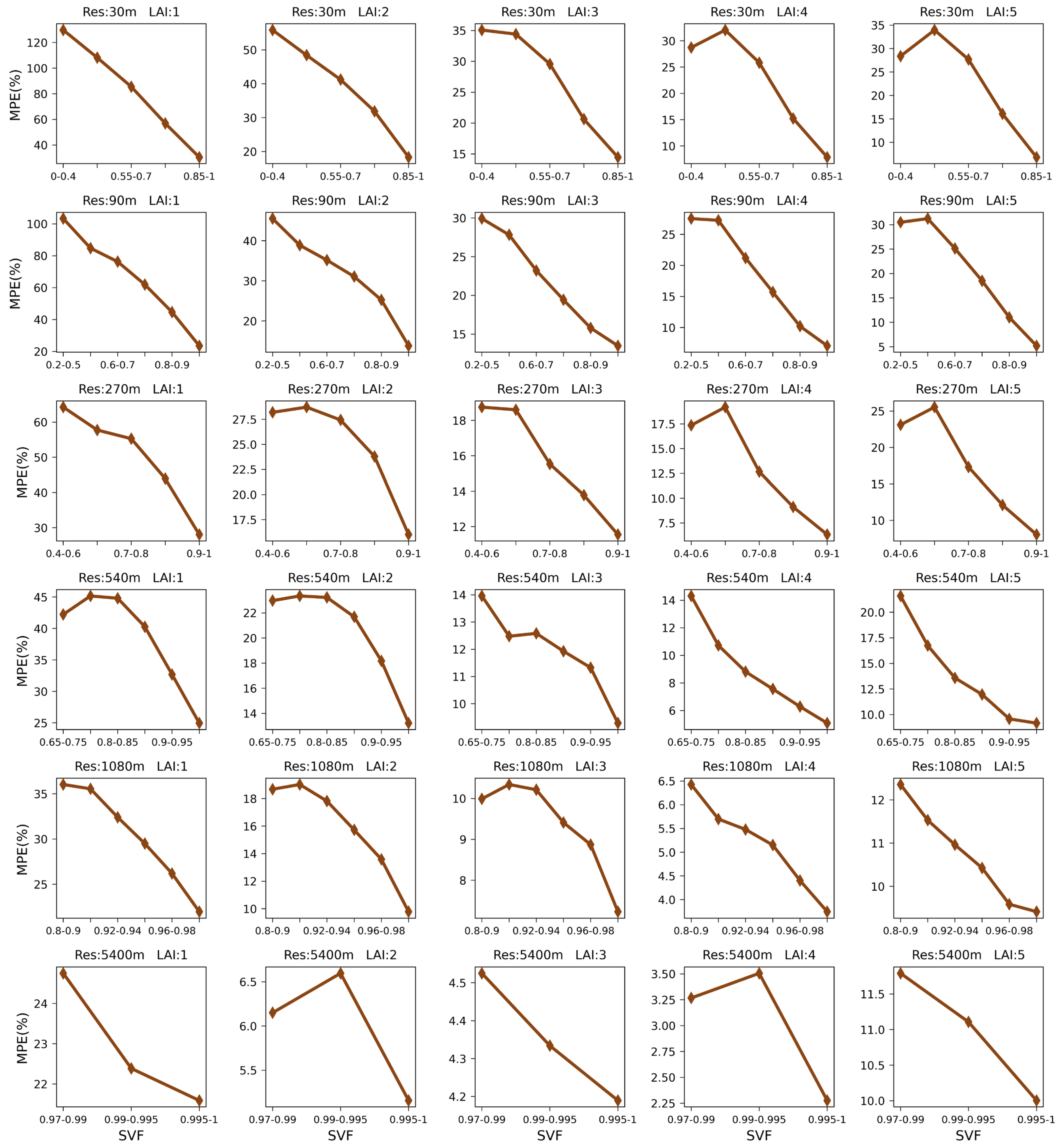 Remotesensing 16 01404 g012