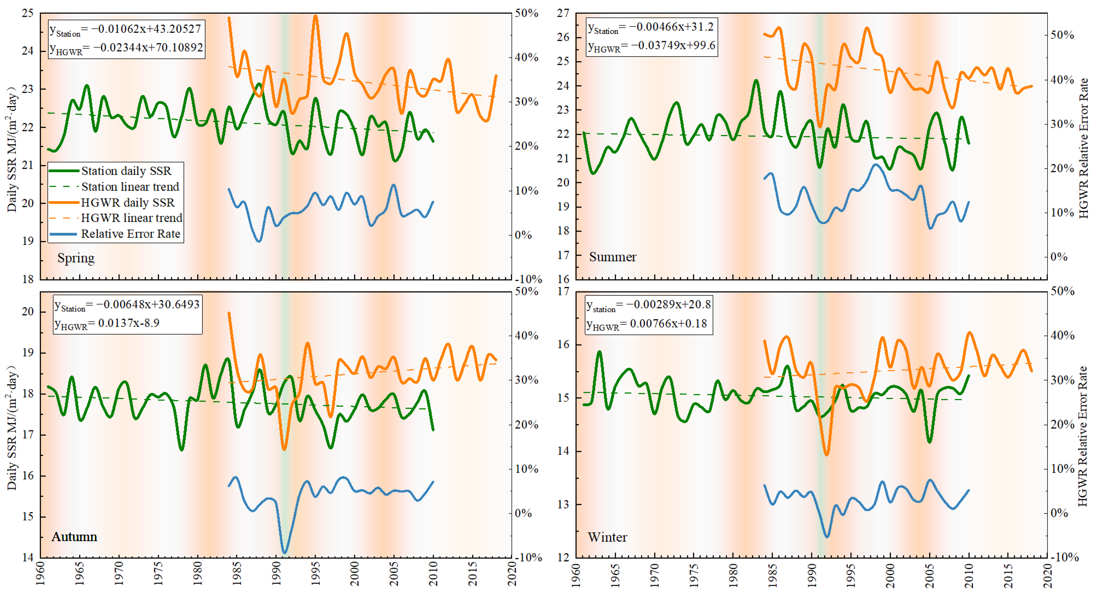 Remotesensing 16 01405 g008 Remotesensing 16 01405 g008