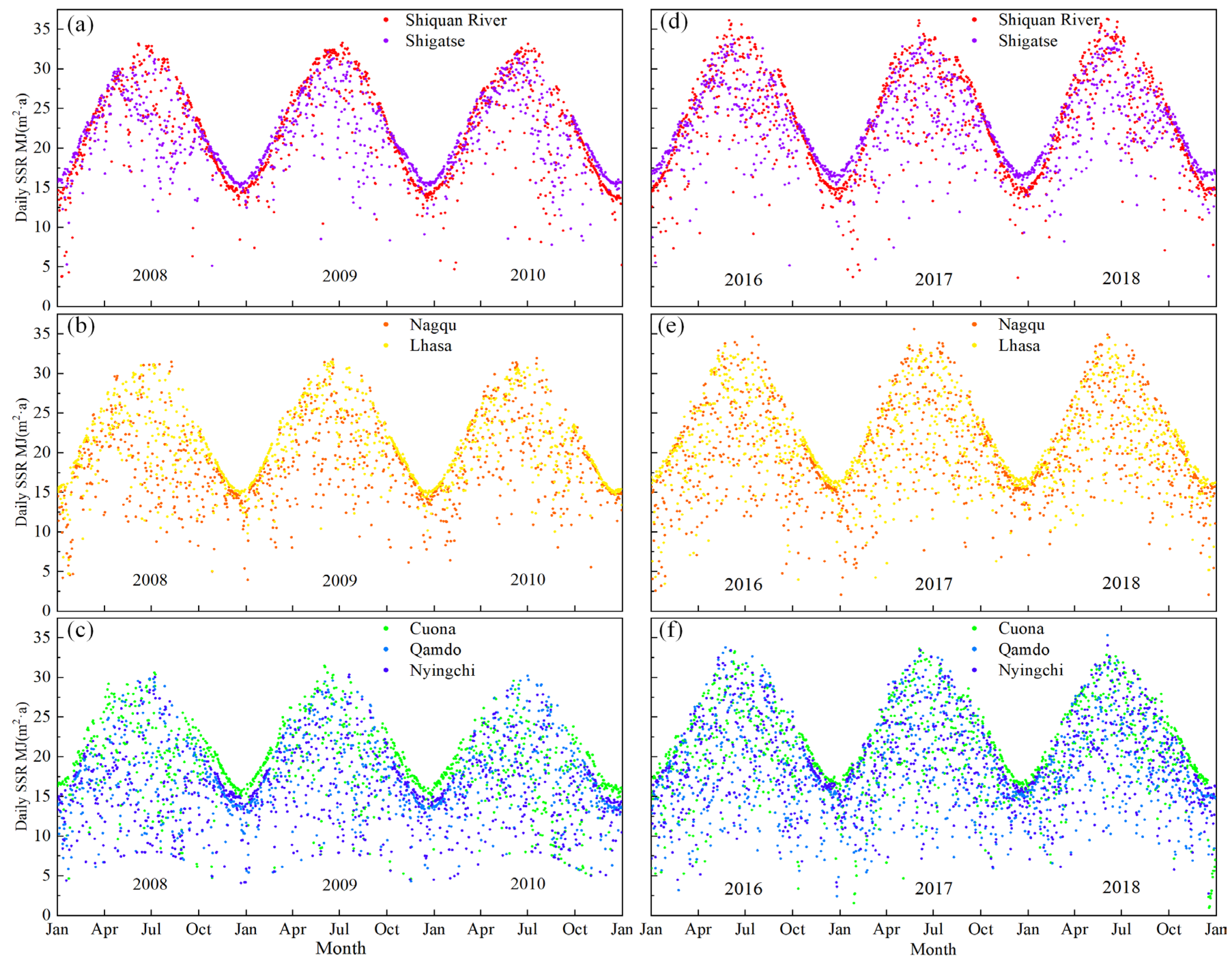 Remotesensing 16 01405 g0a1 Remotesensing 16 01405 g0a1