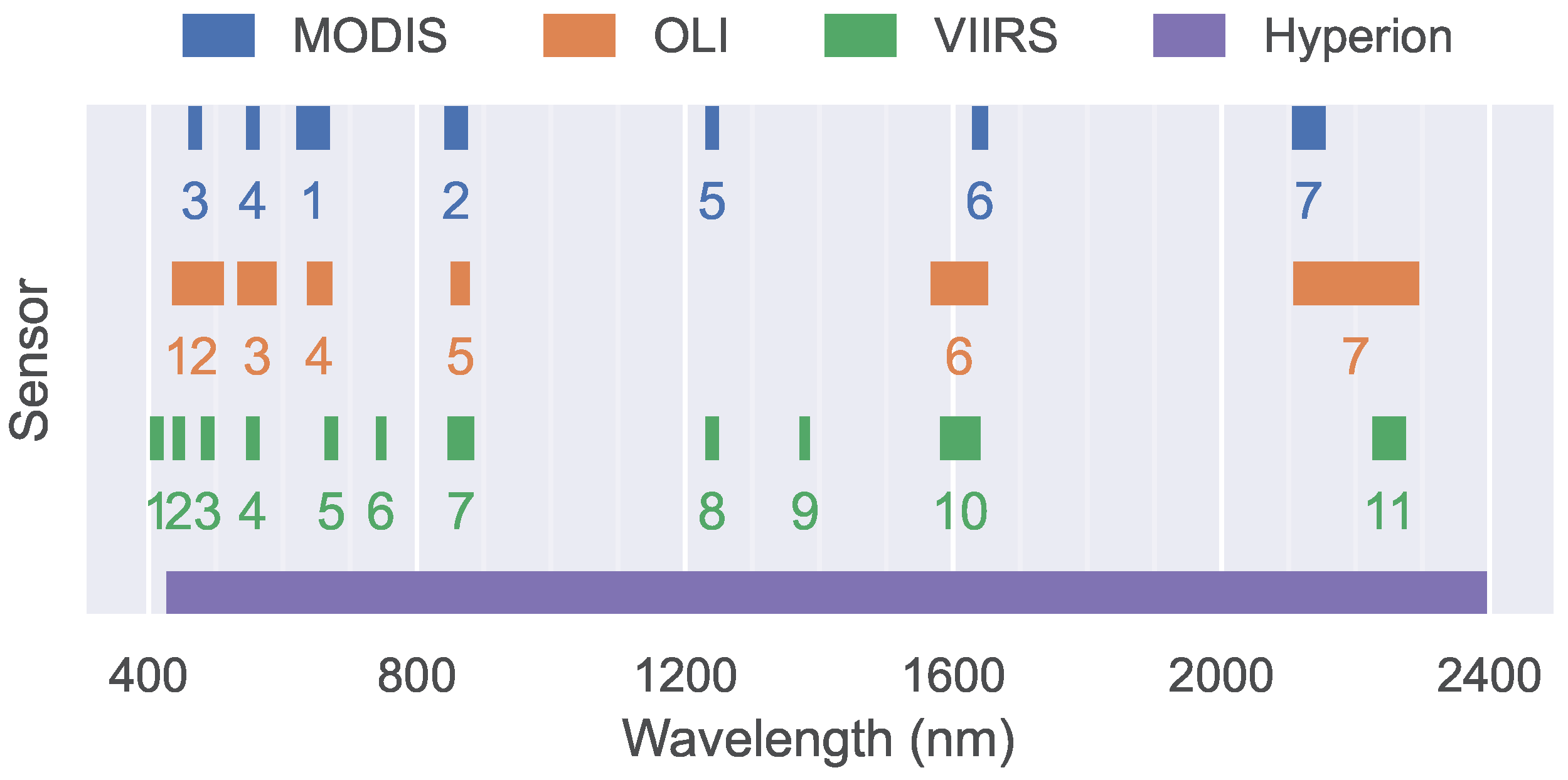 Remotesensing 16 01406 g004