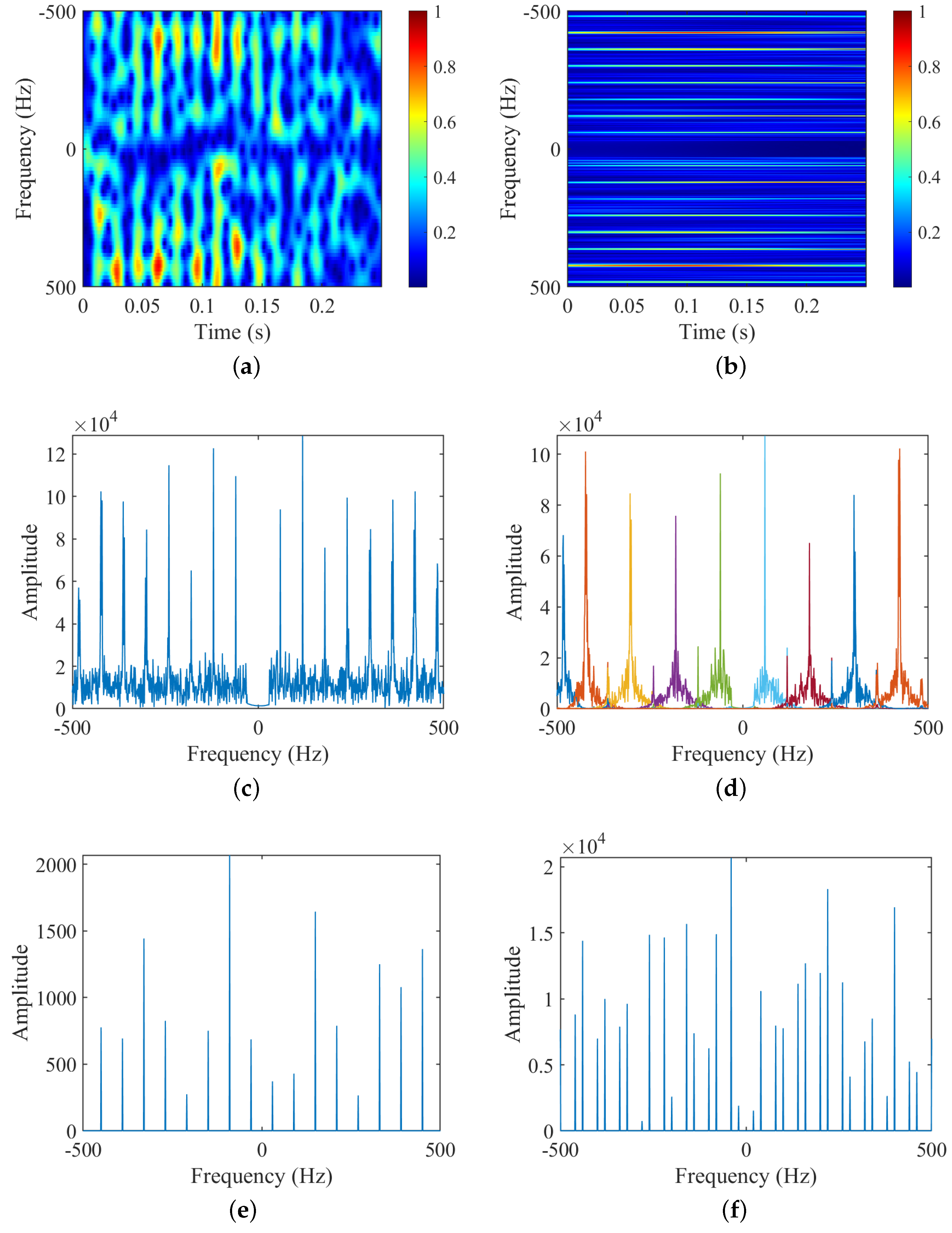 Remotesensing 16 01409 g005