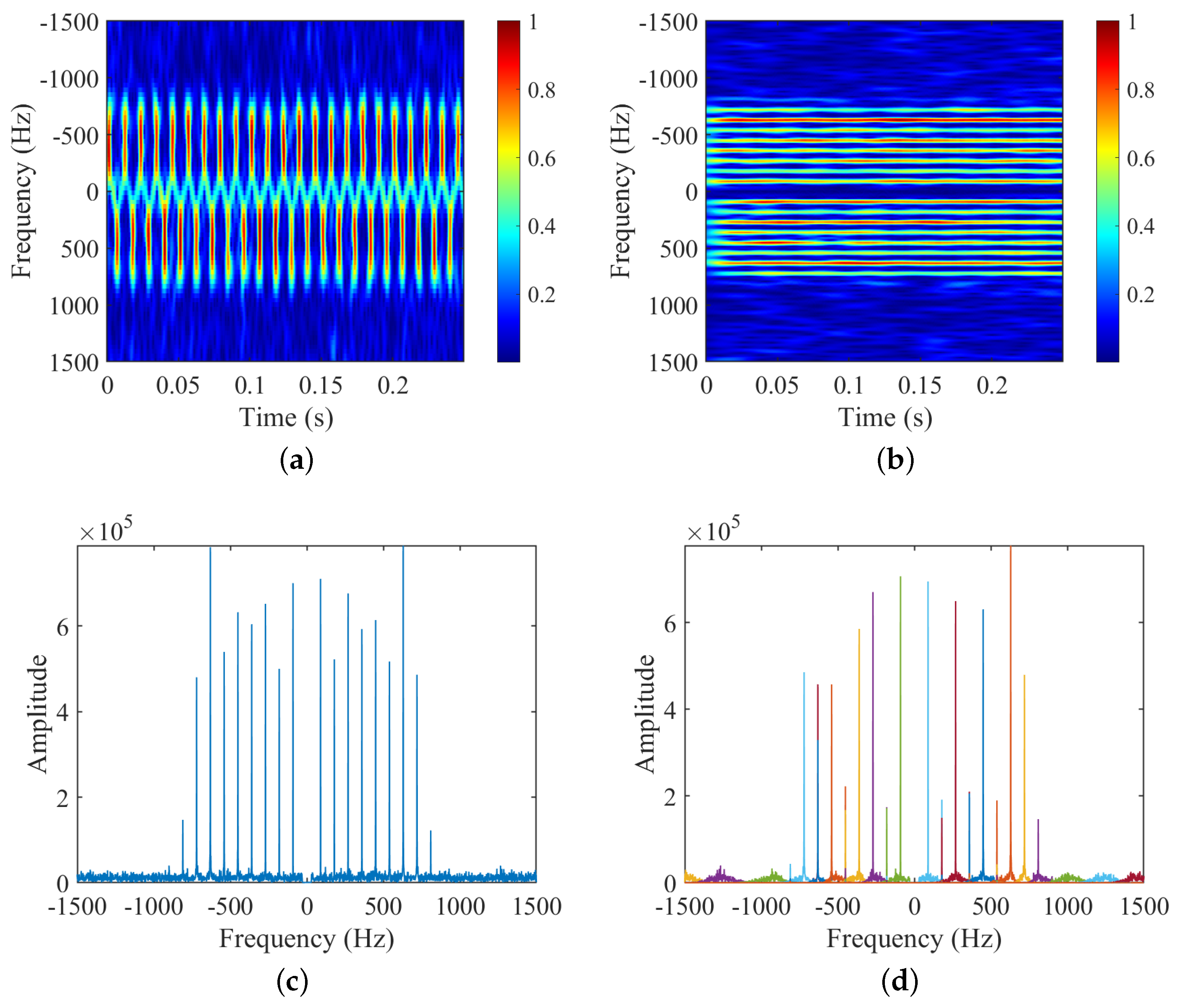 Remotesensing 16 01409 g006a