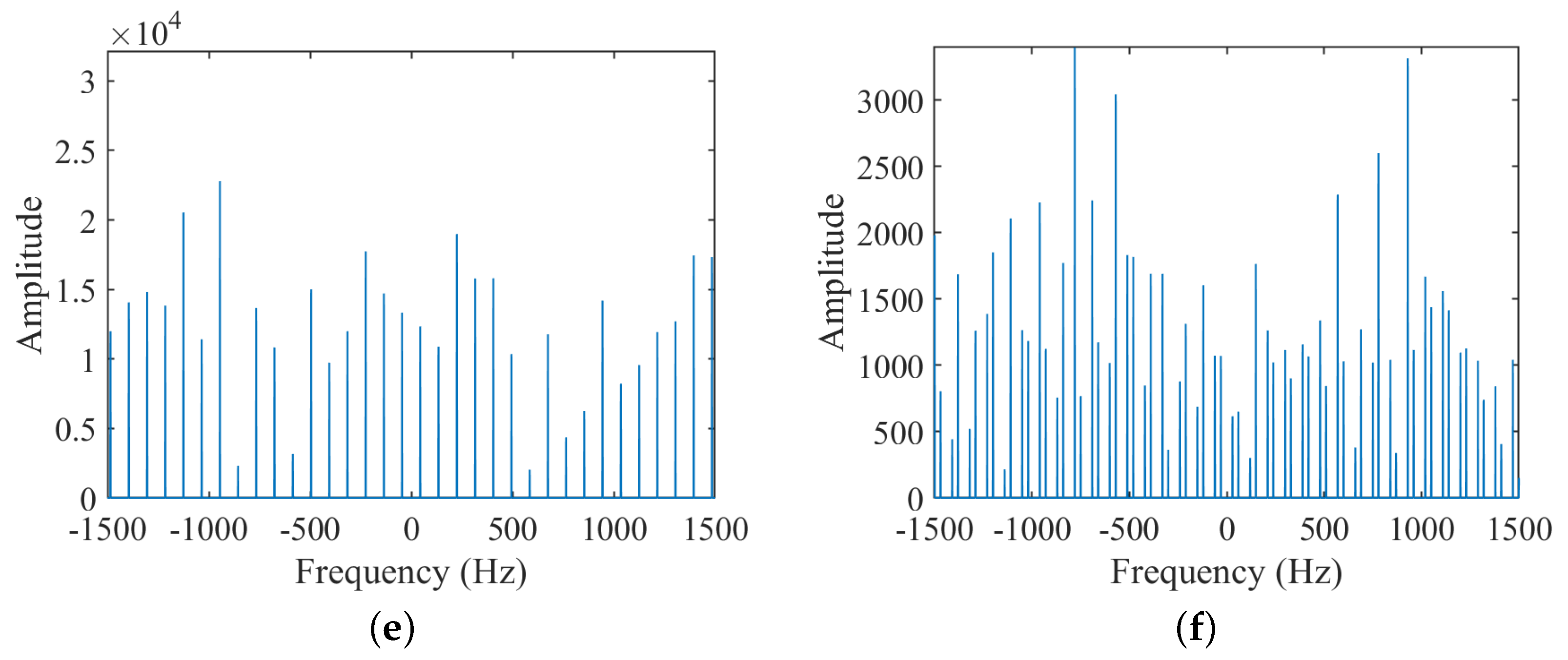 Remotesensing 16 01409 g006b